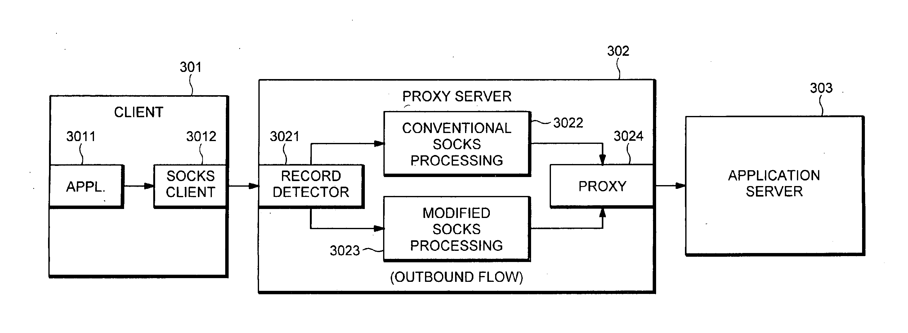 Method and apparatus for providing secure streaming data transmission facilities using unreliable protocols