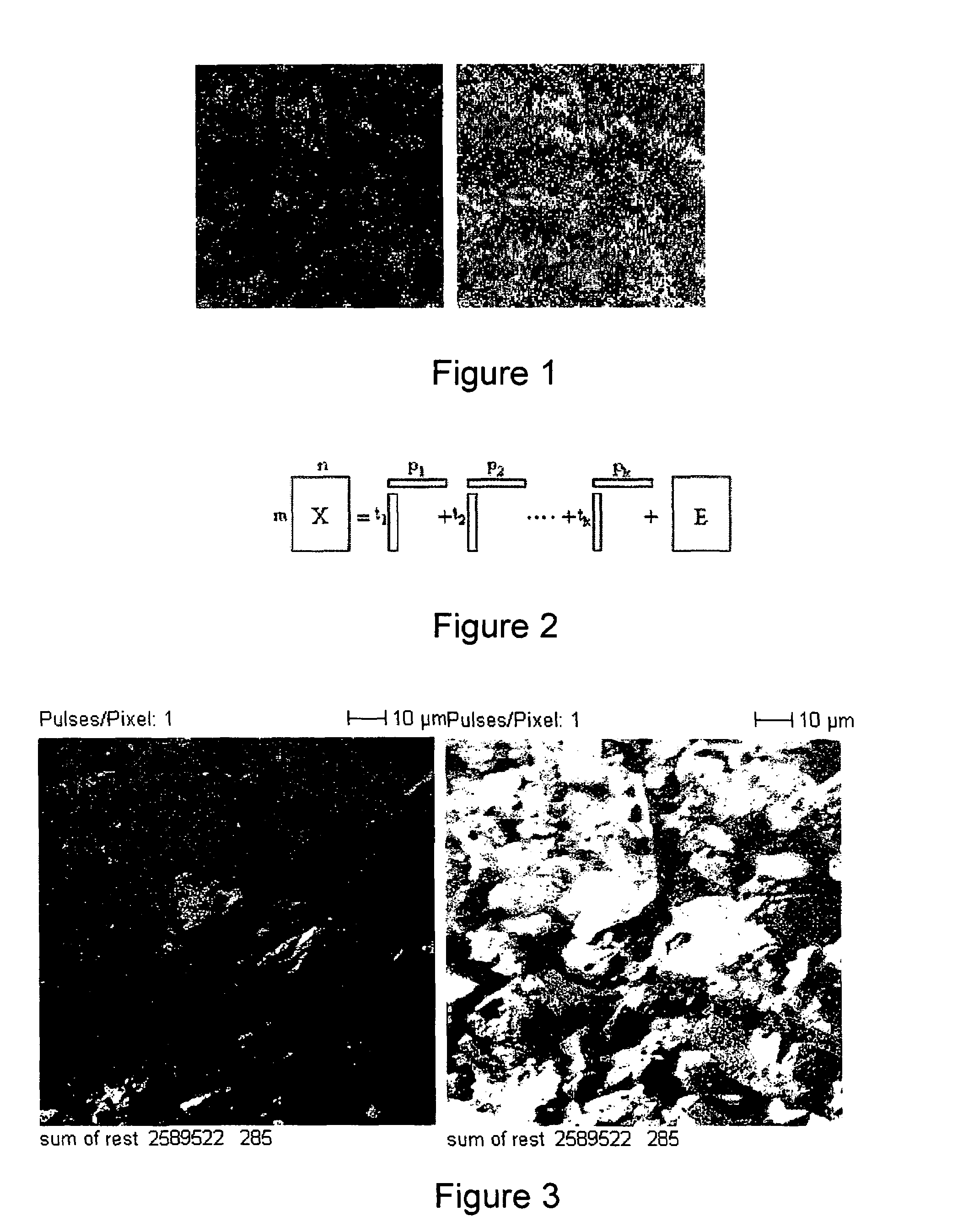 Statistical methods applied to surface chemistry in minerals flotation