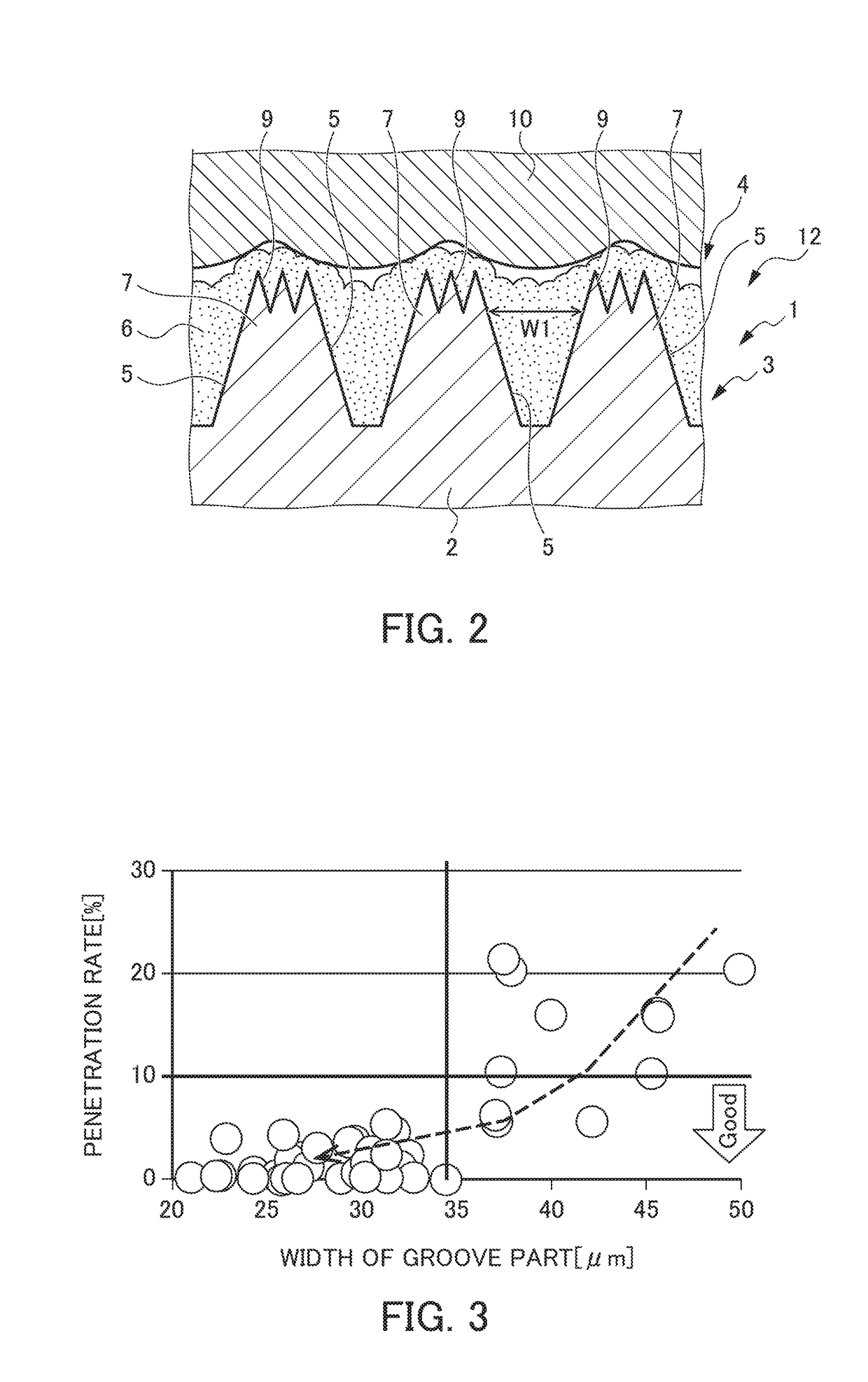 Casting mold, and production method thereof