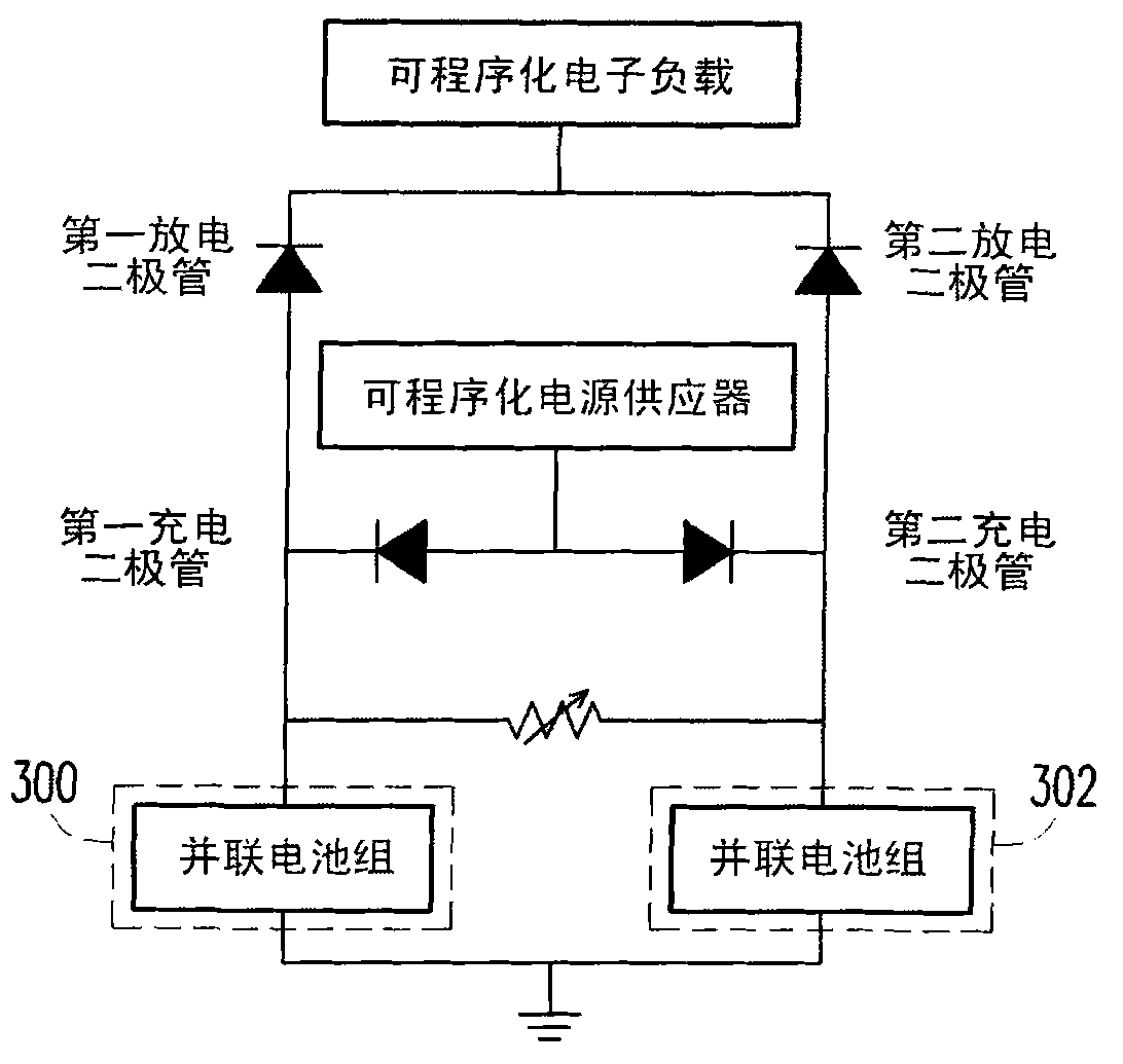 Battery pack and method of controlling charge-and-discharge of battery pack by its thermoelectric property