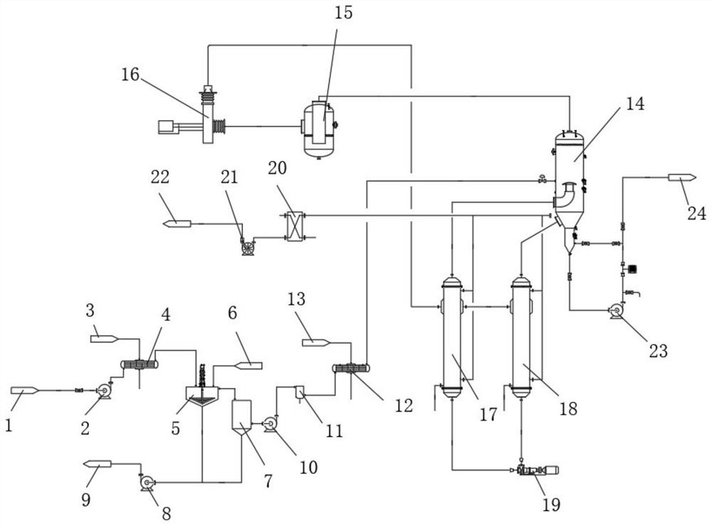 Concentration production device for mirabilite-method barium sulfate byproduct sodium sulfide