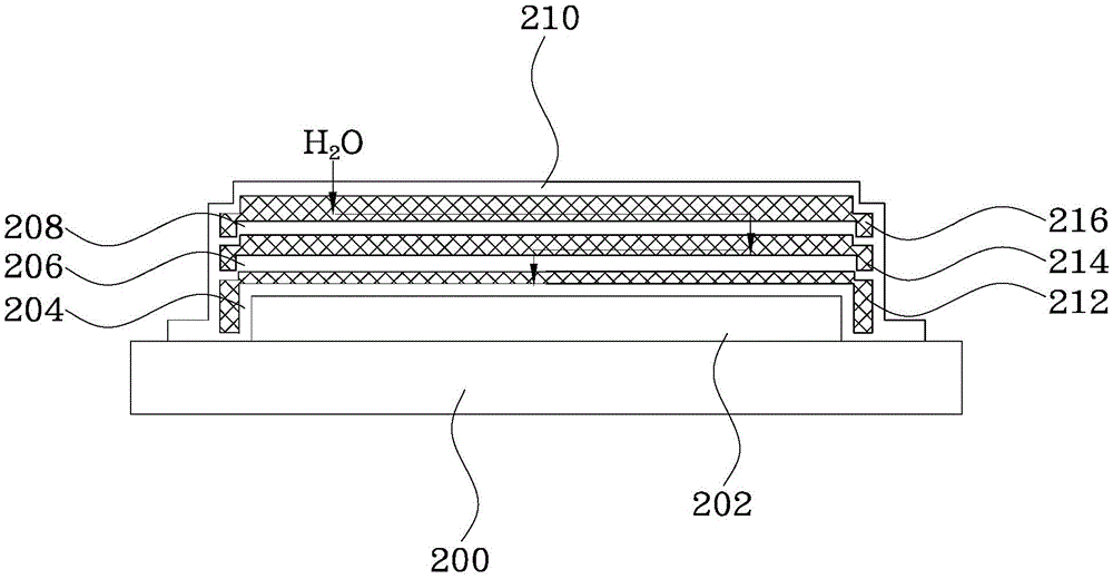 Thin-film encapsulation structure and organic light-emitting diode display thereof