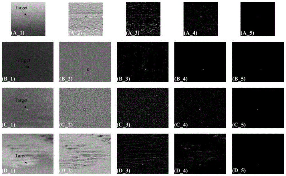 A Small Target Infrared Image Processing Method Based on Weighted Local Image Entropy