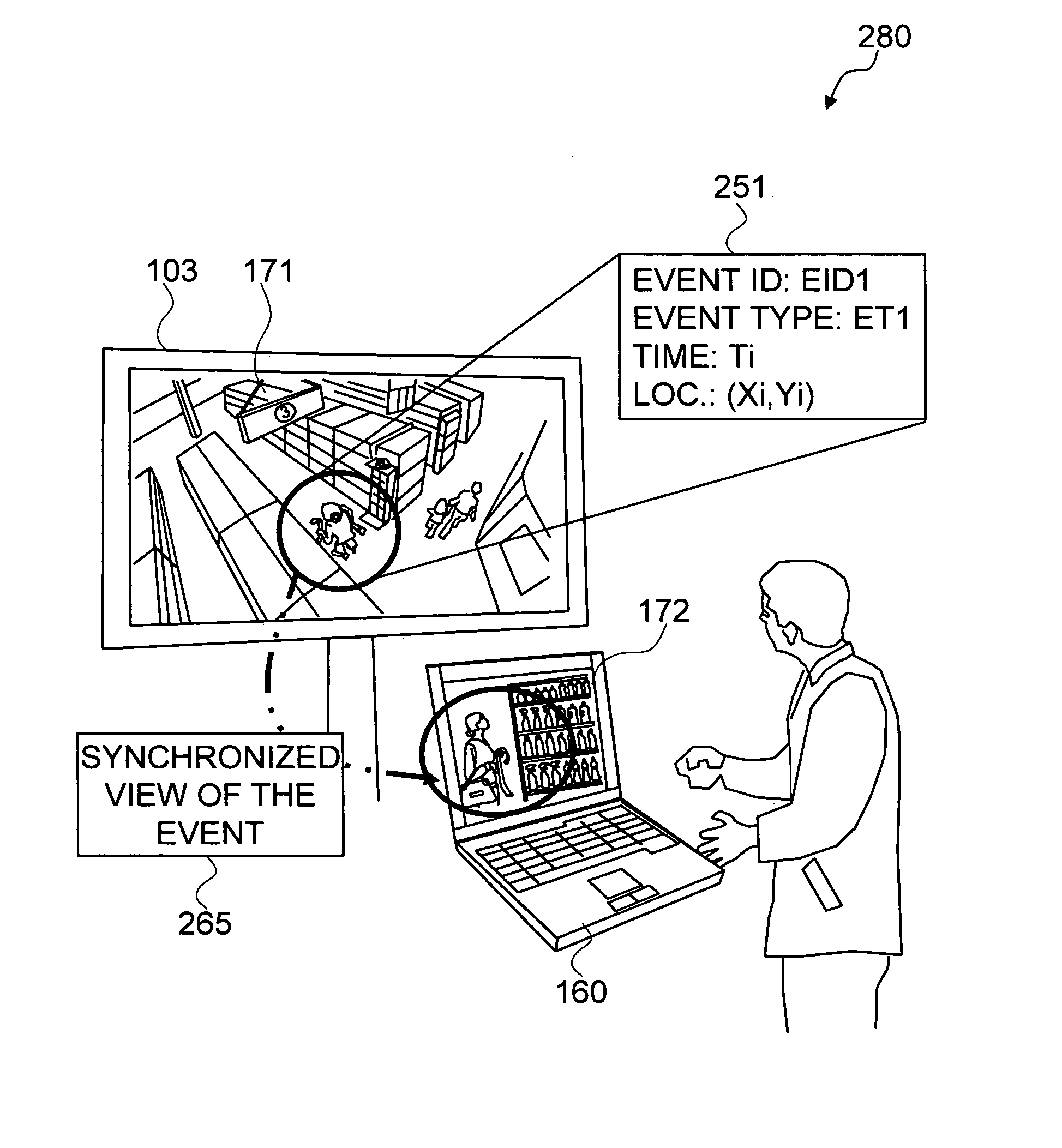 Method and system for optimizing the observation and annotation of complex human behavior from video sources