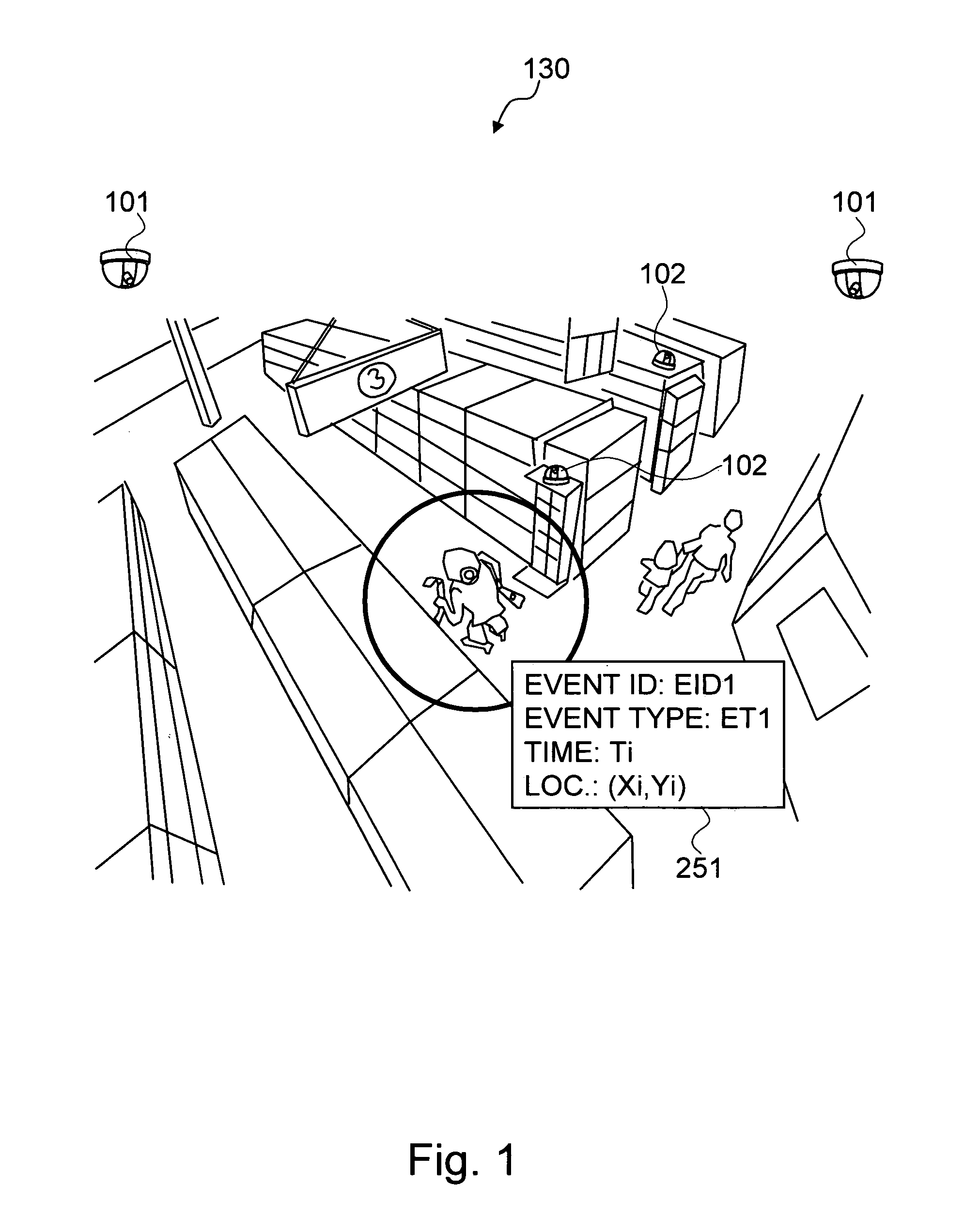 Method and system for optimizing the observation and annotation of complex human behavior from video sources