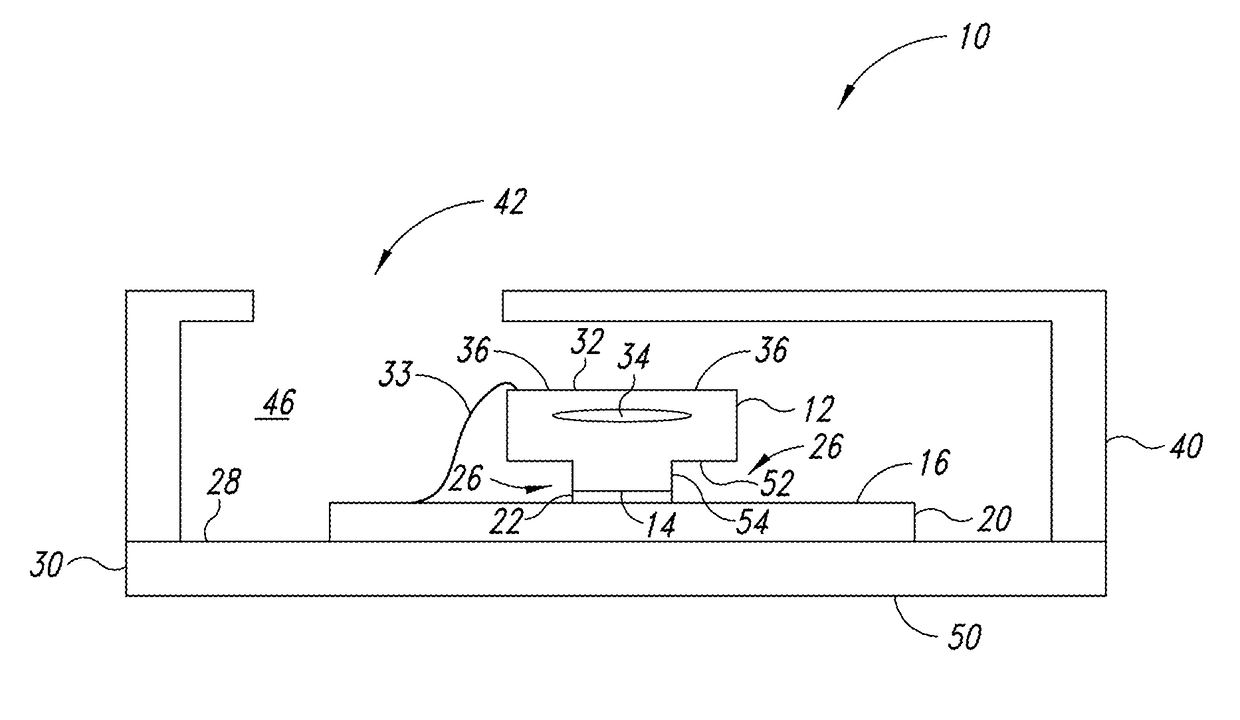 Semiconductor packages having an electric device with a recess