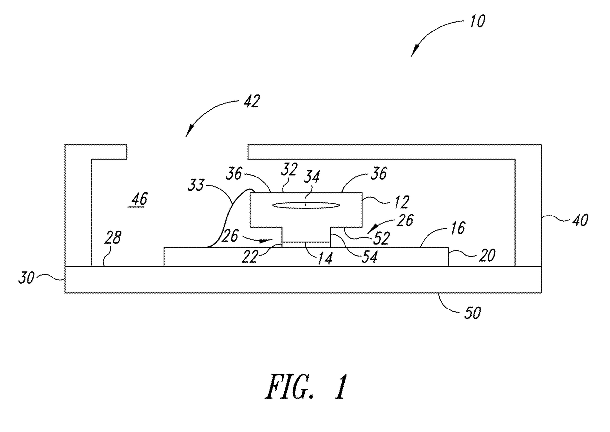 Semiconductor packages having an electric device with a recess