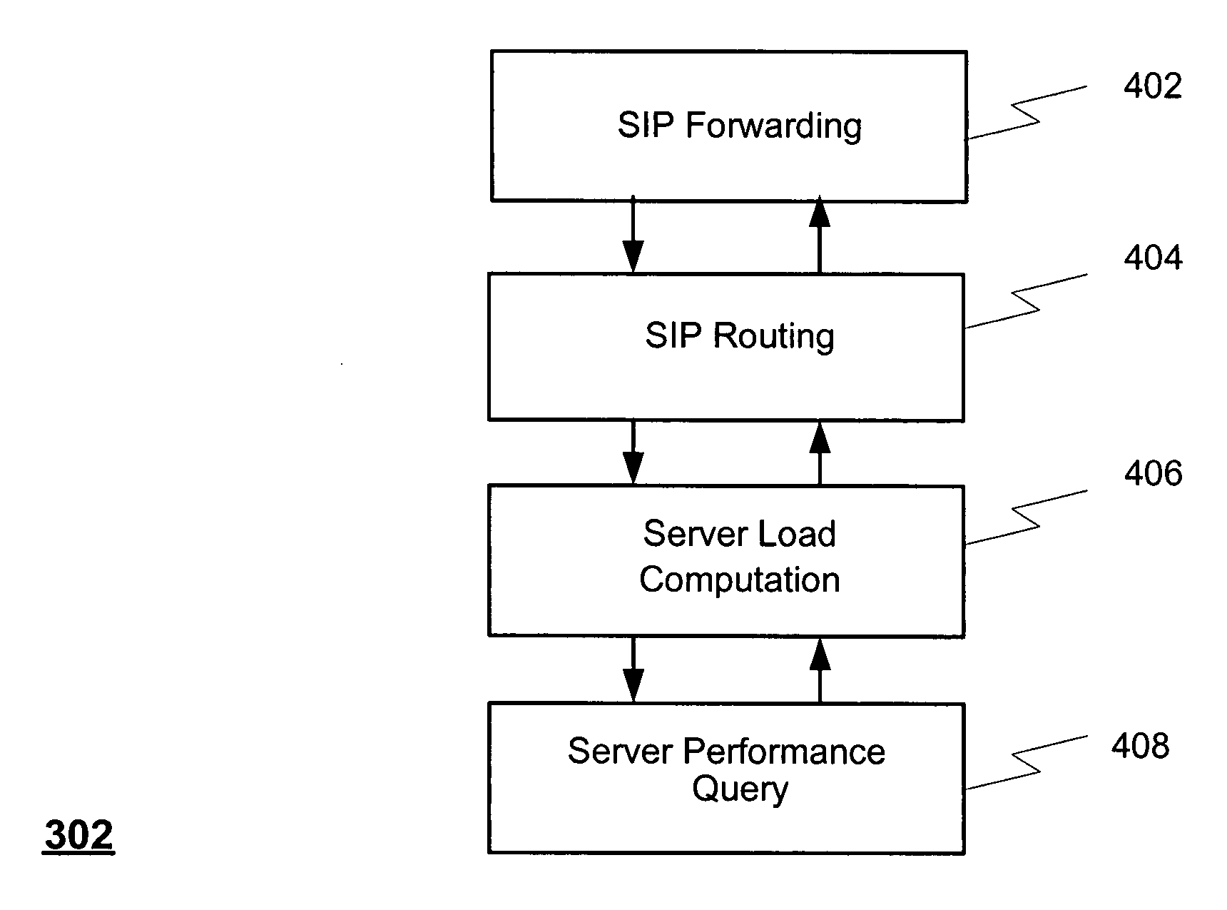 System and method for load balancing a communications network