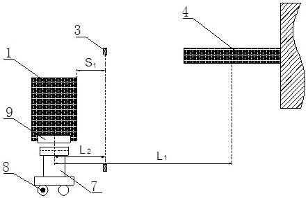 Steel coil feeding and centering method