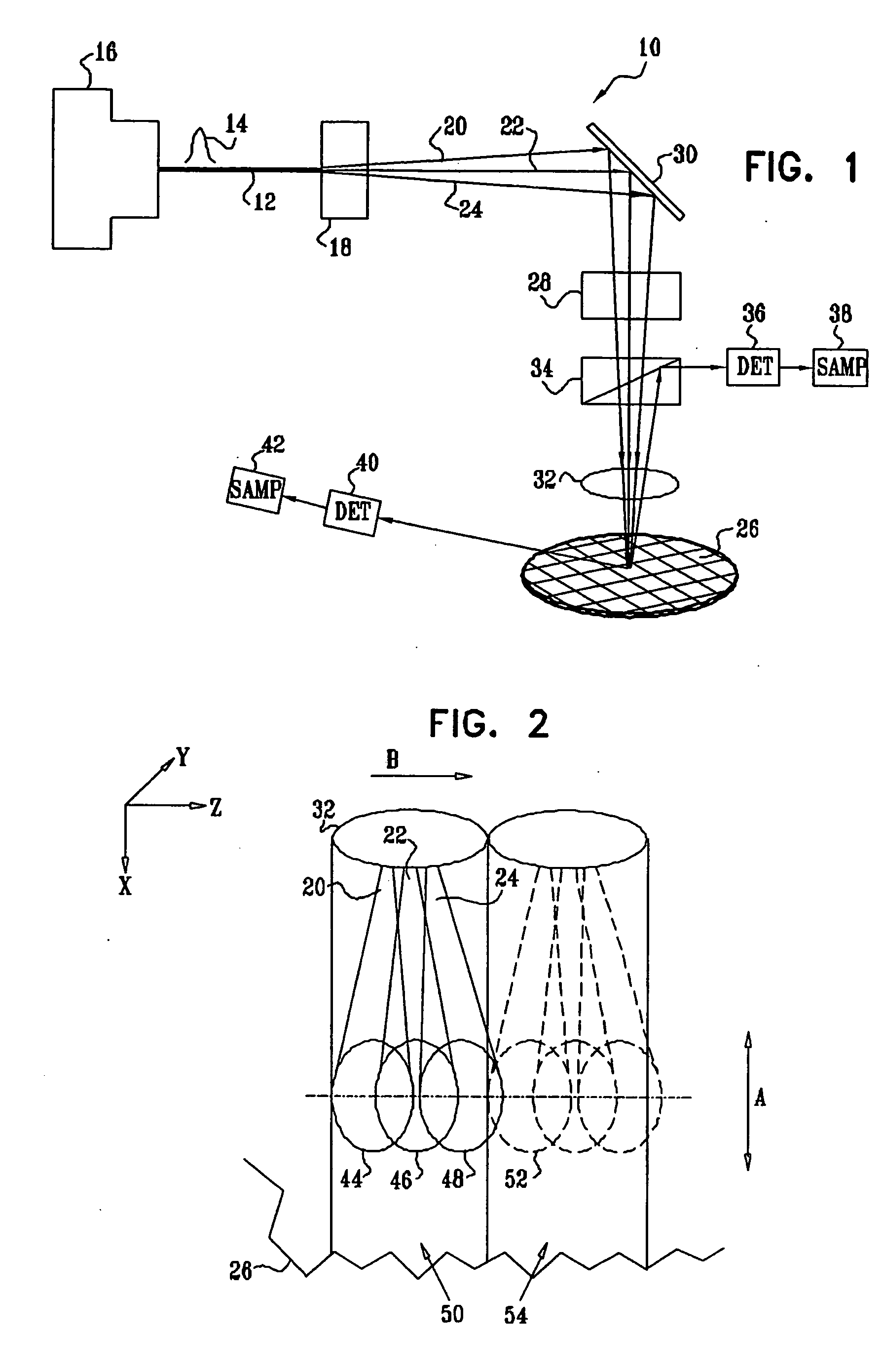 High speed laser scanning inspection system