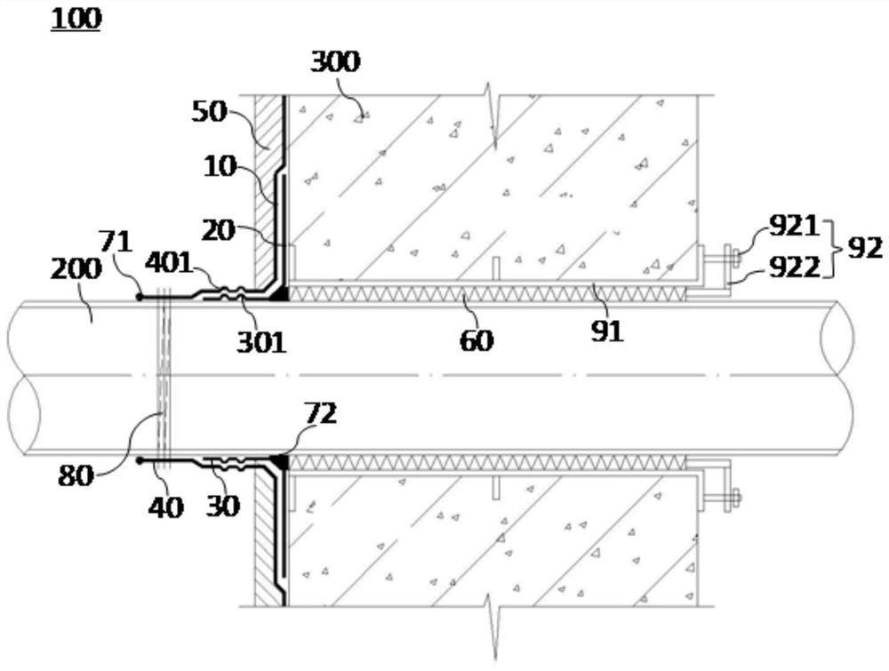 A special waterproof structure for through-wall pipes and its construction method