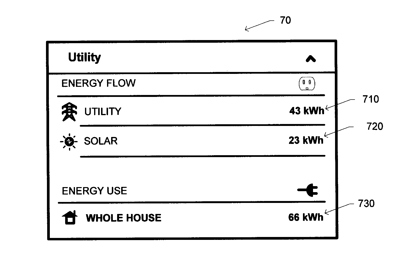 Solar Energy Disaggregation Techniques for Whole-House Energy Consumption Data