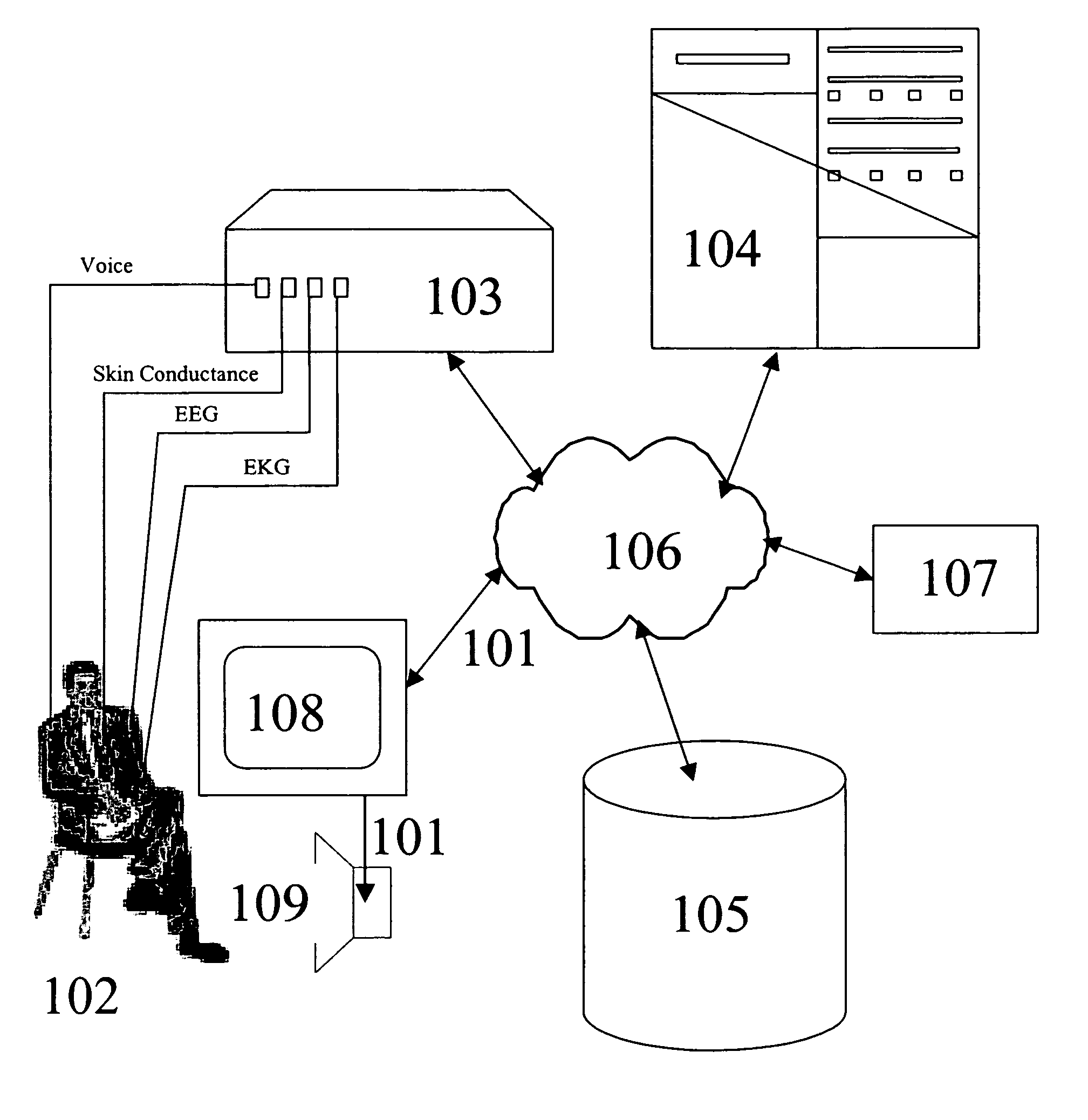 Method for using psychological states to index databases