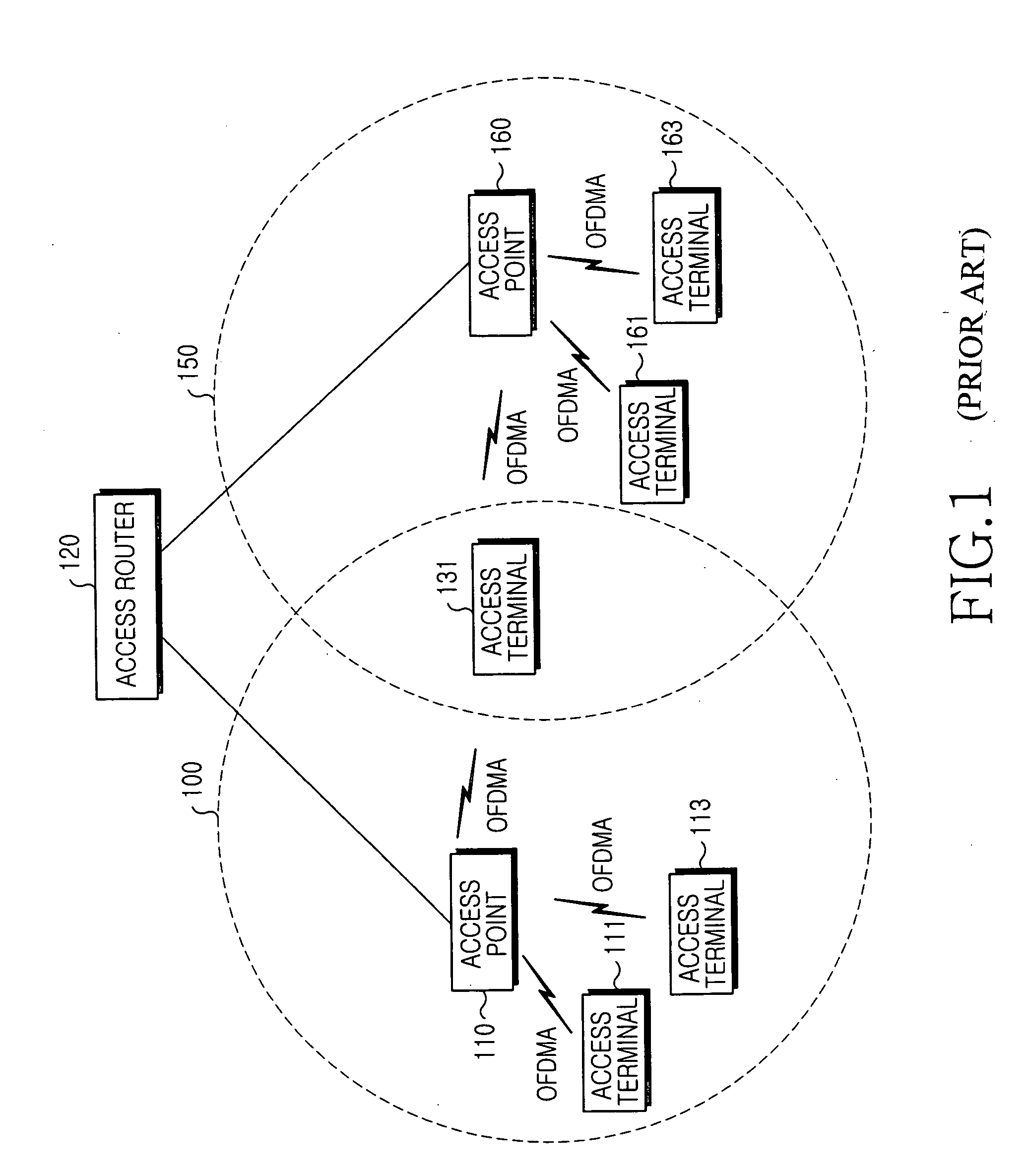 System and mehtod for dynamically allocating resources in a mobile communication system employing orthogonal frequency division multiple access