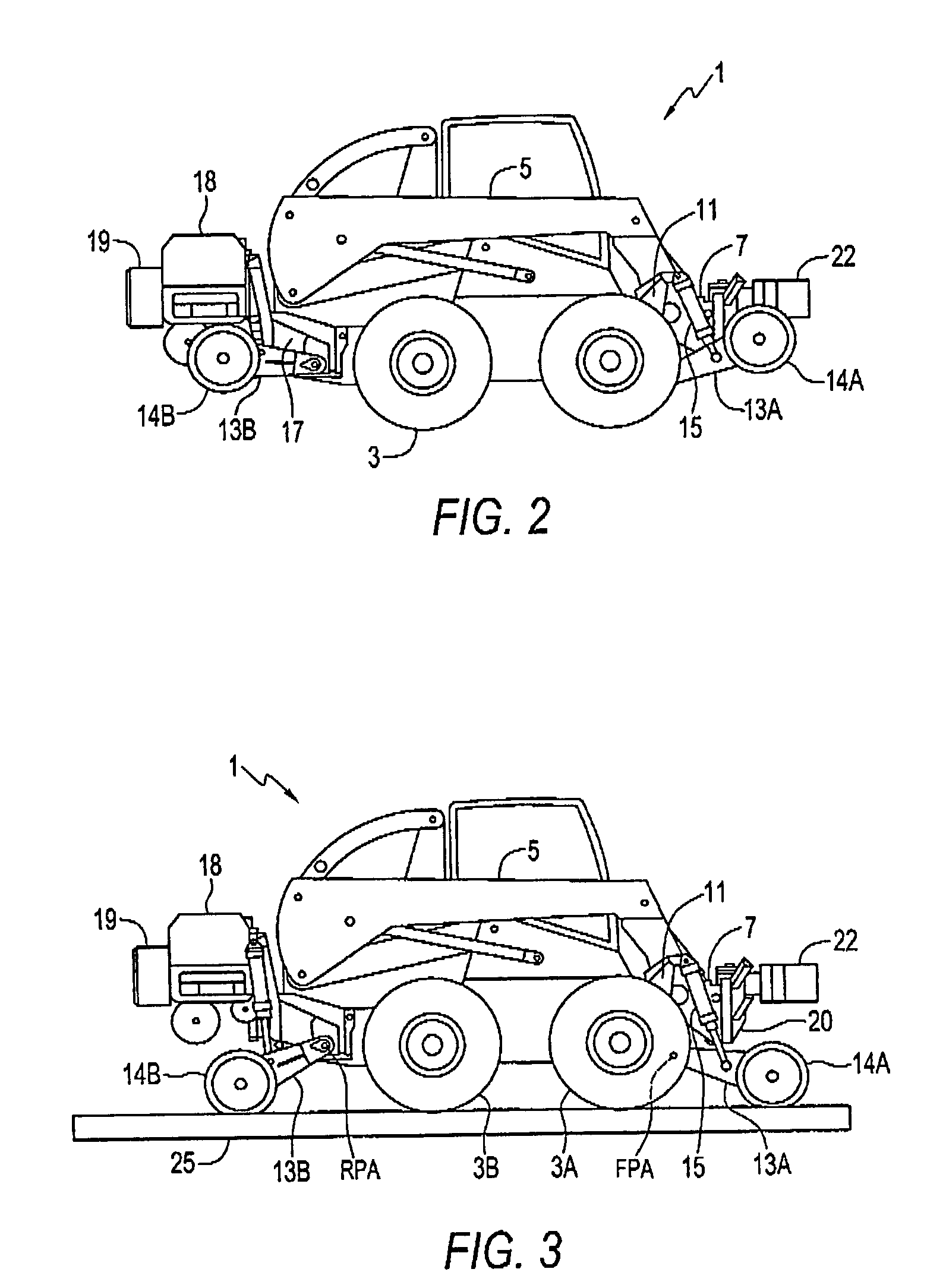 Rail car mover apparatus for loader vehicle