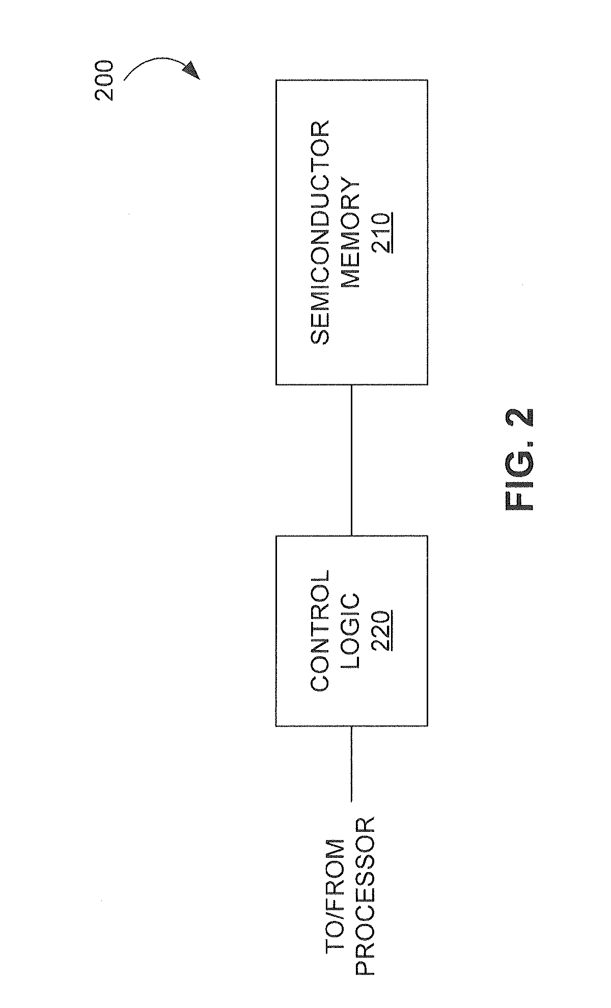 Defect management for a semiconductor memory system