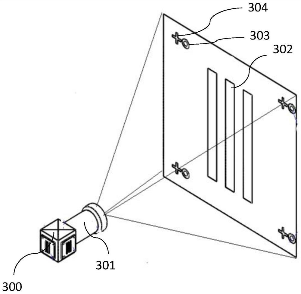 Non-digital ray machine sine stripe structured light high-precision three-dimensional measurement device