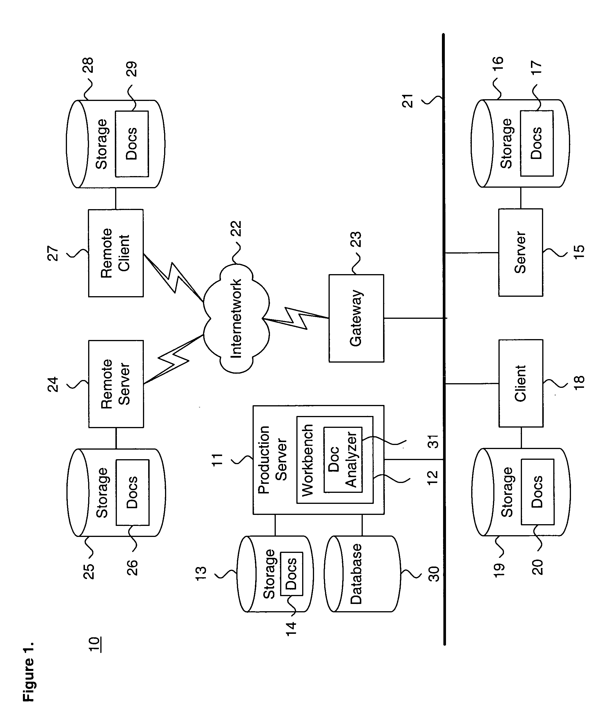 System and method for performing efficient document scoring and clustering