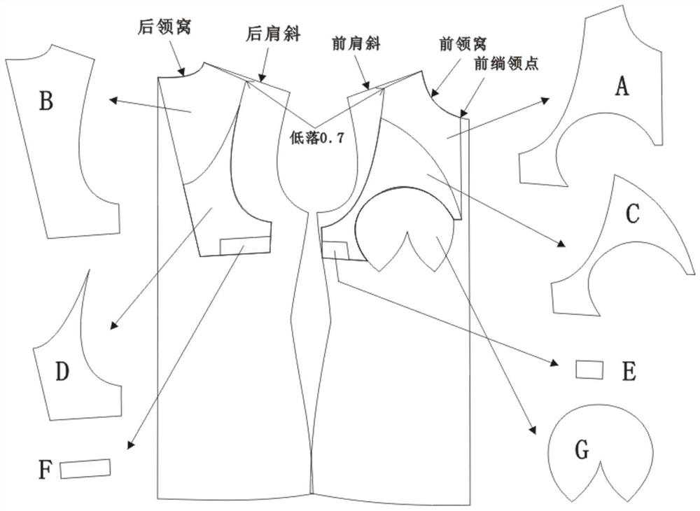 A two-in-one tailoring process for women's clothing and corsets