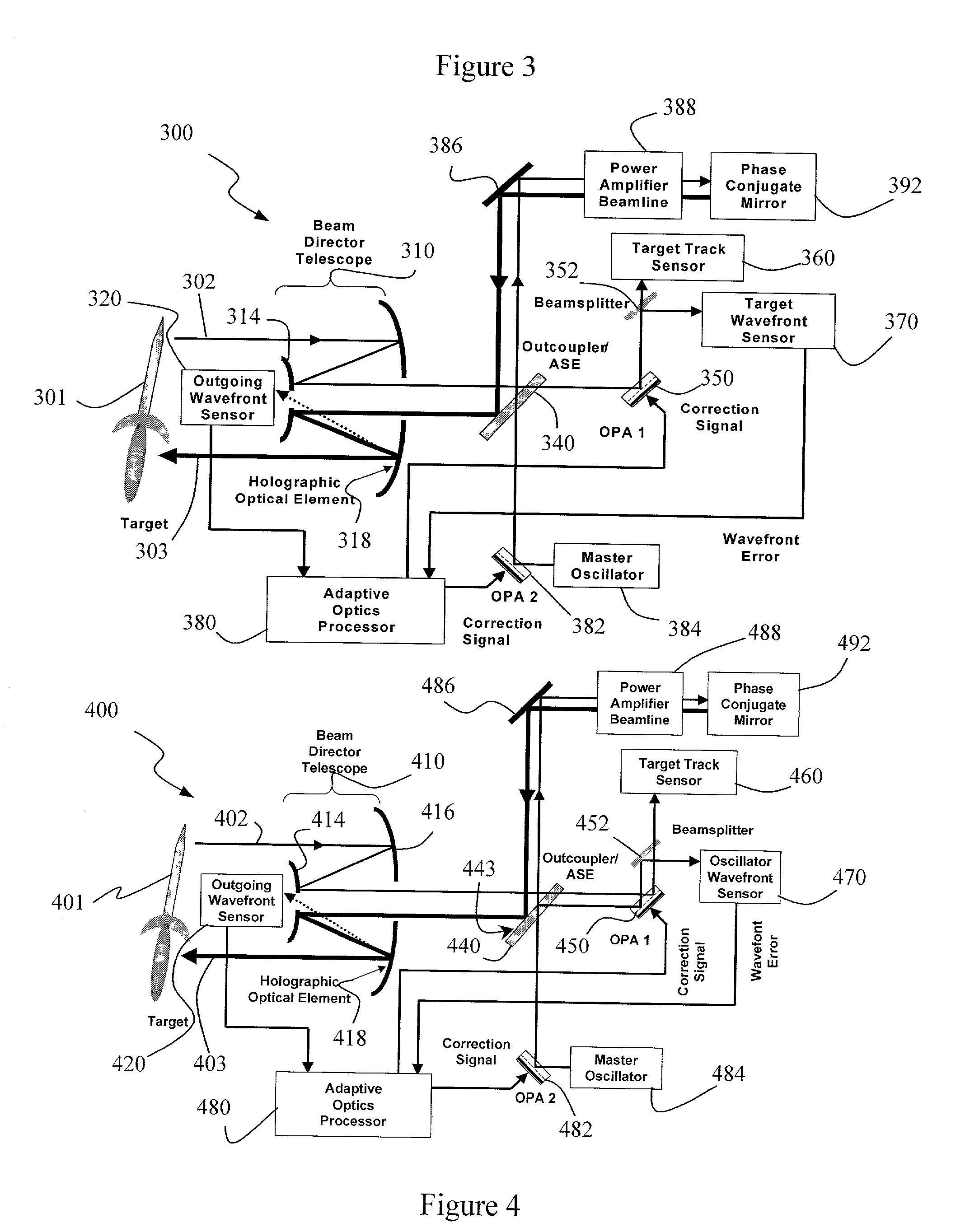 System and method for effecting high-power beam control with outgoing wavefront correction utilizing holographic sampling at primary mirror, phase conjugation, and adaptive optics in low power beam path