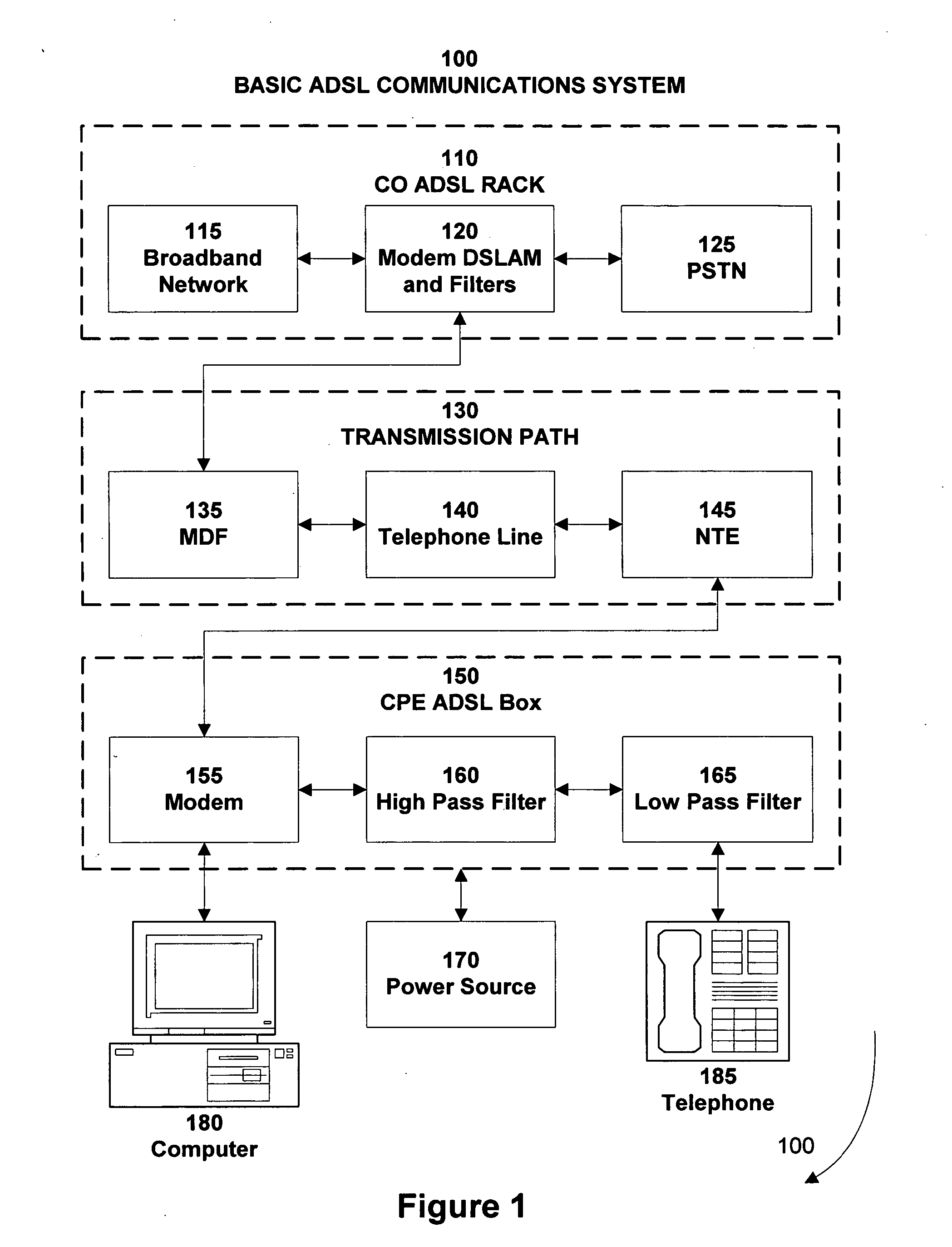 System for crosstalk noise reduction on twisted pair, ethernet, polyphase and shielded wire systems