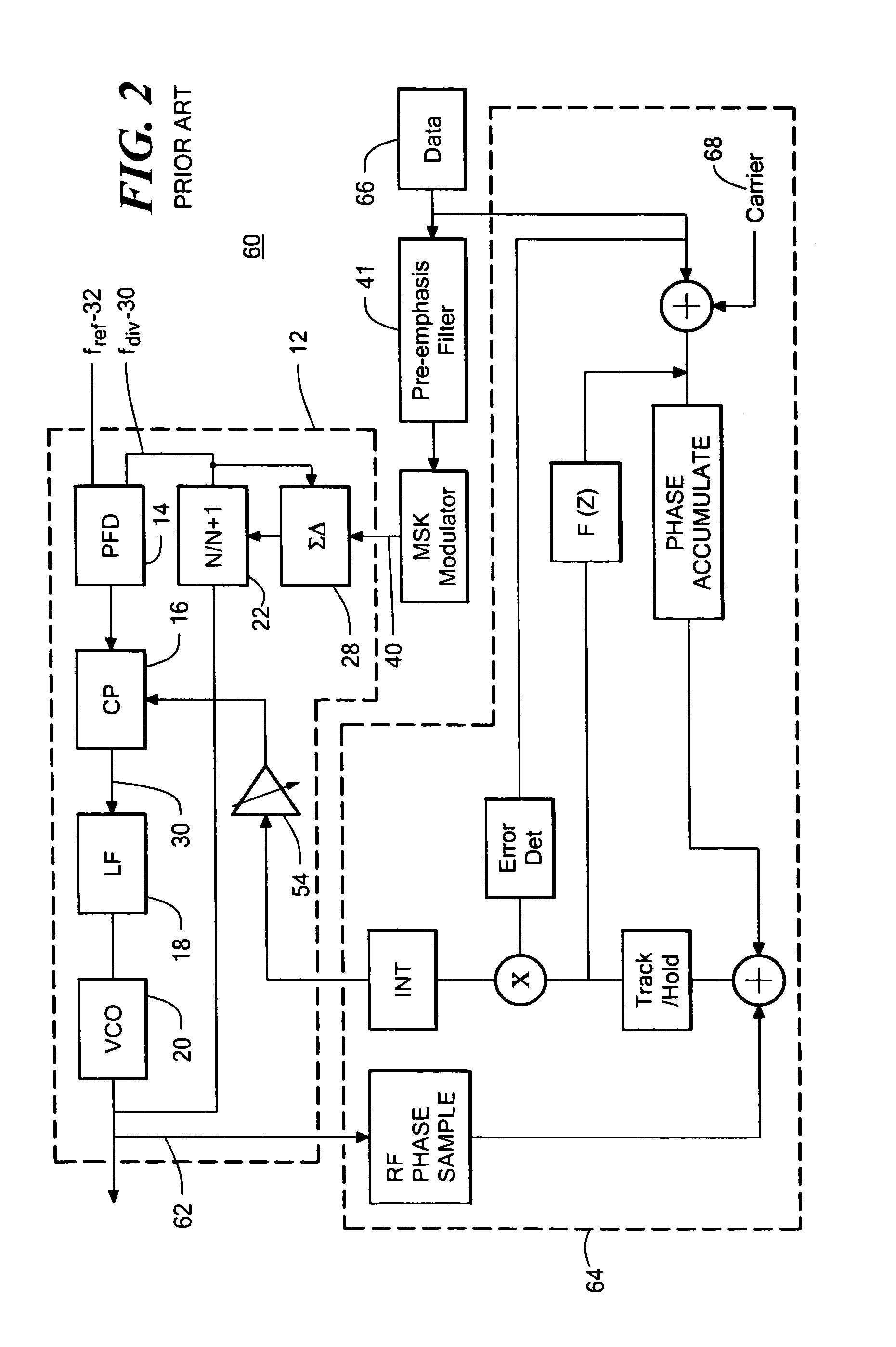 Phase lock loop RF modulator system