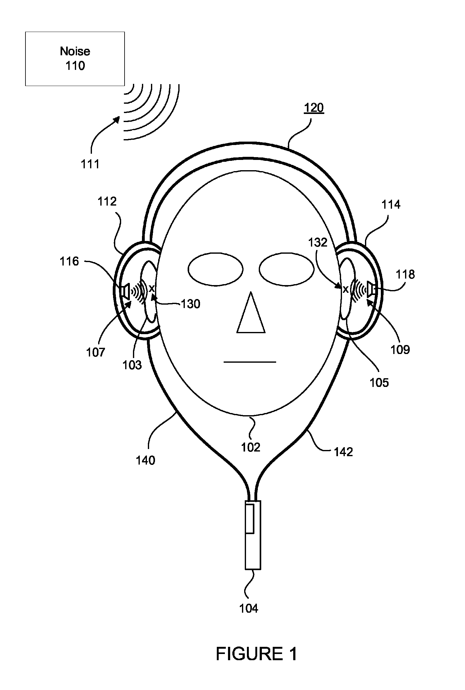 Multi-microphone active noise cancellation system