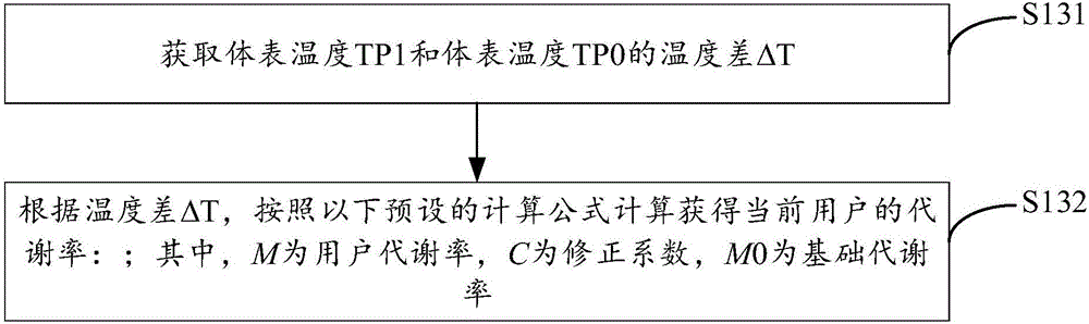 Air conditioner and control method thereof