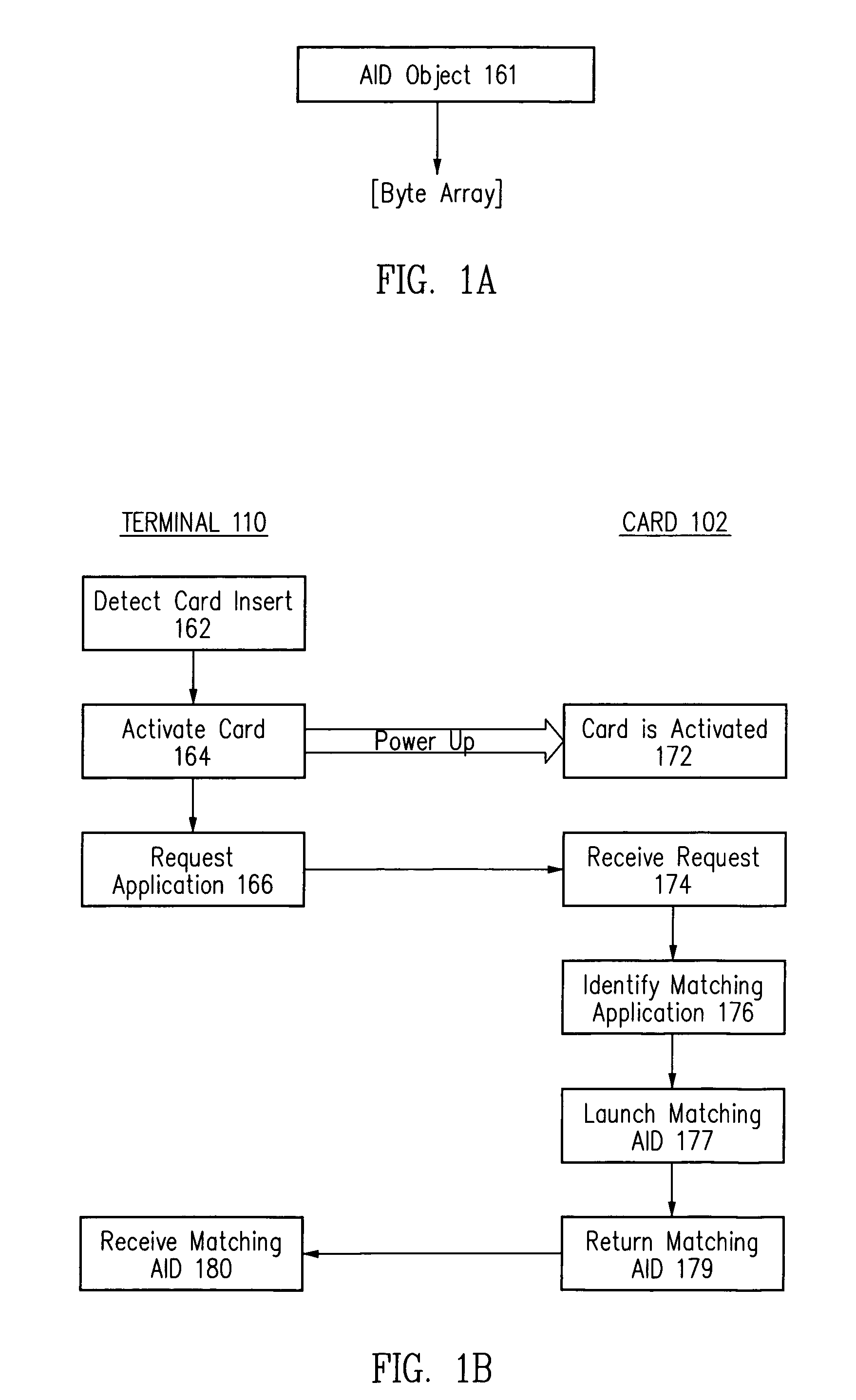 Method and apparatus for selecting a desired application on a smart card