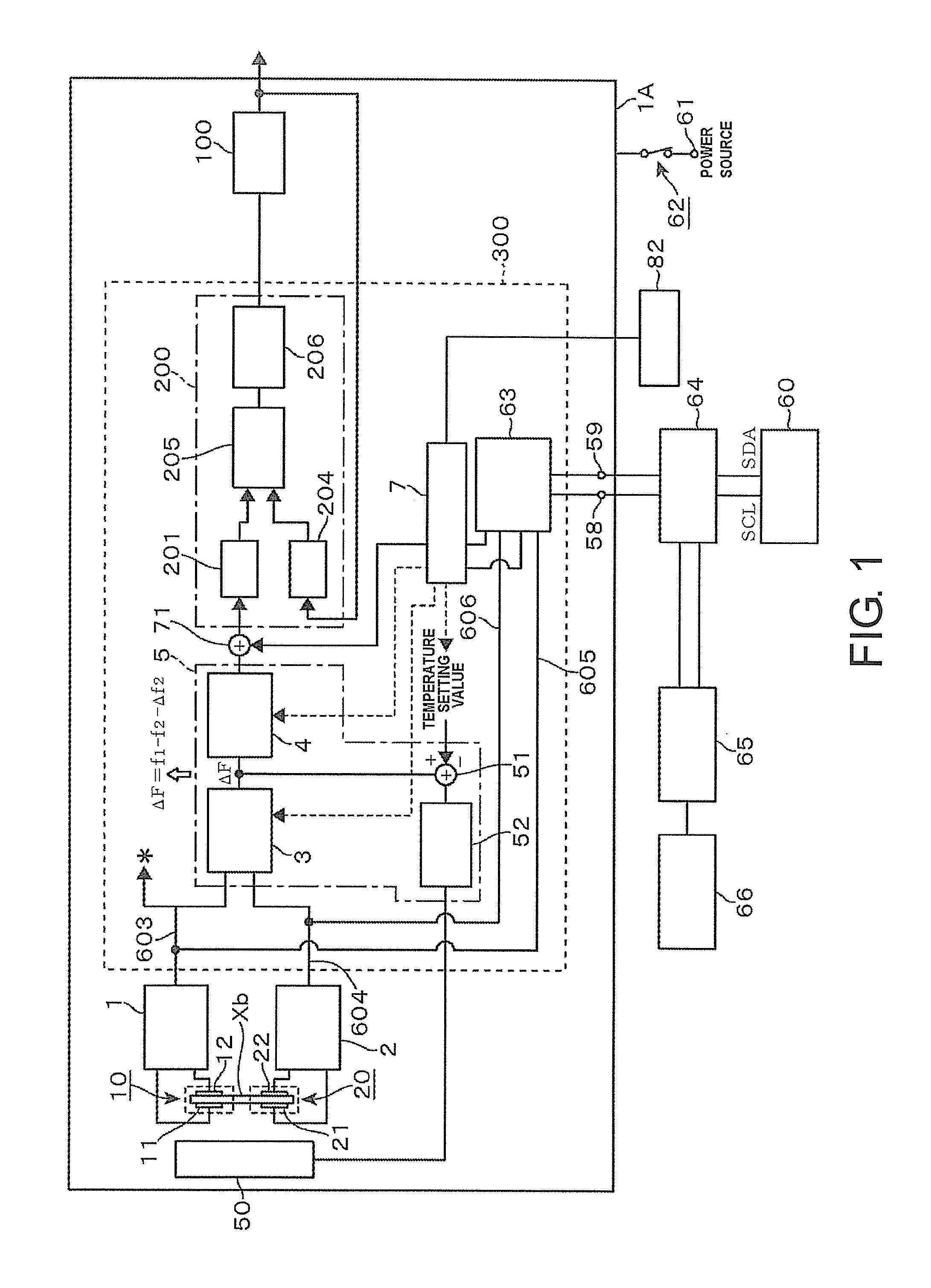 Oscillator