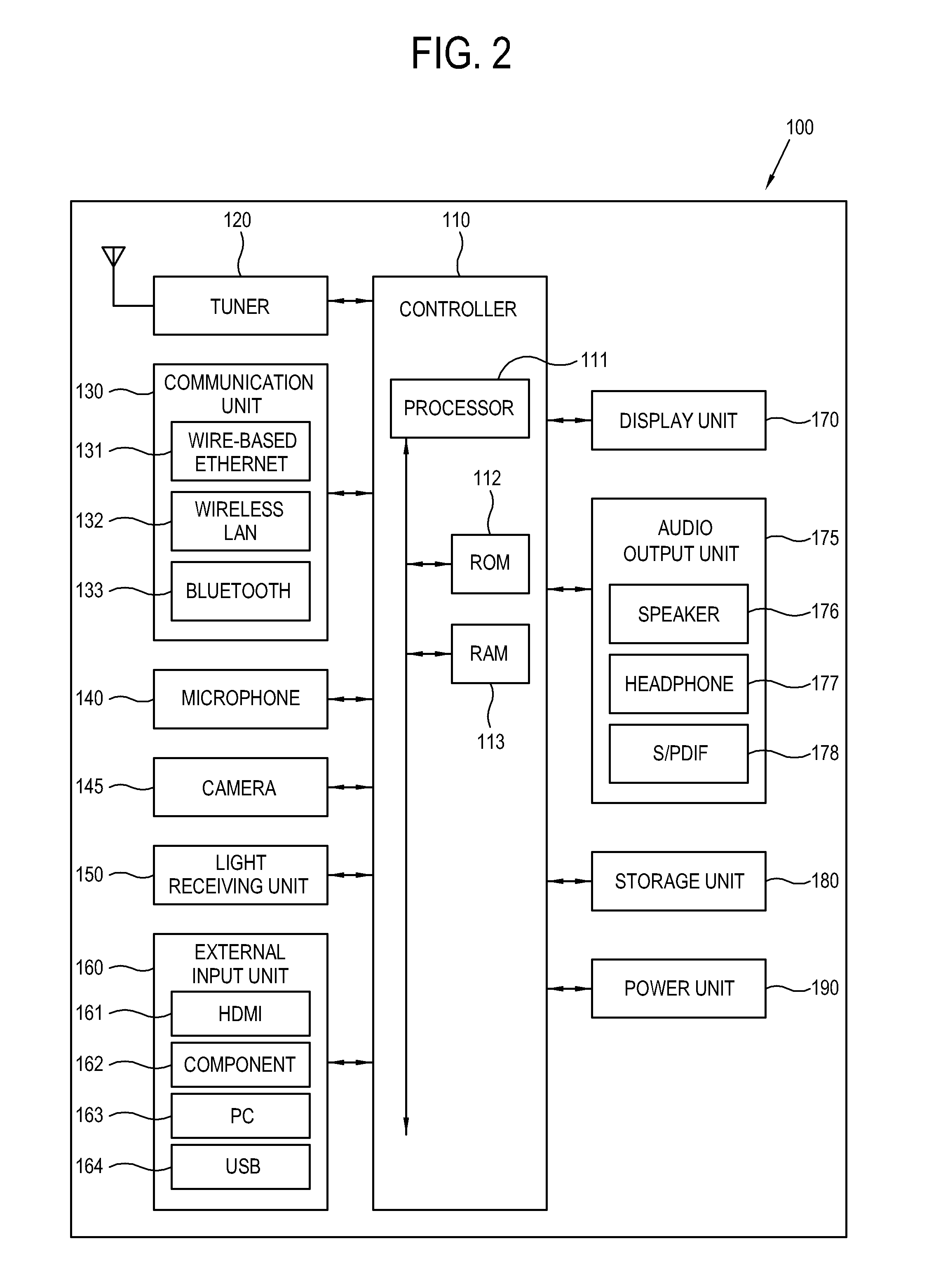 Display apparatus and method of setting up channel of the same