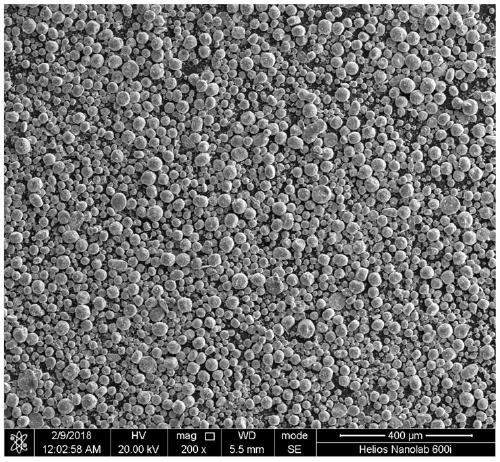 Method for preparing titanium-based nano composite material based on selective laser melting 3D printing