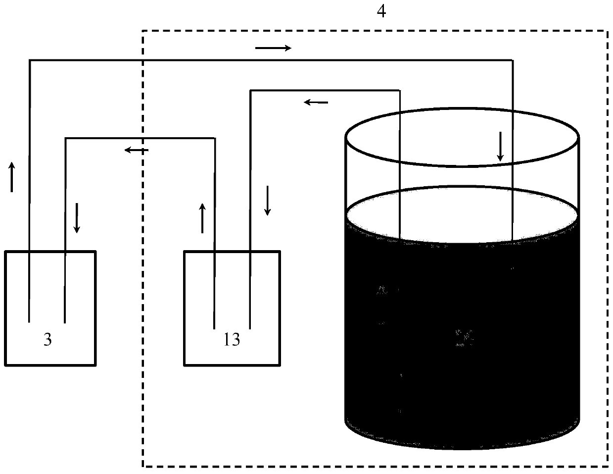 Active Control System and Control Method for "Zero Evaporation" Storage of Cryogenic Propellants