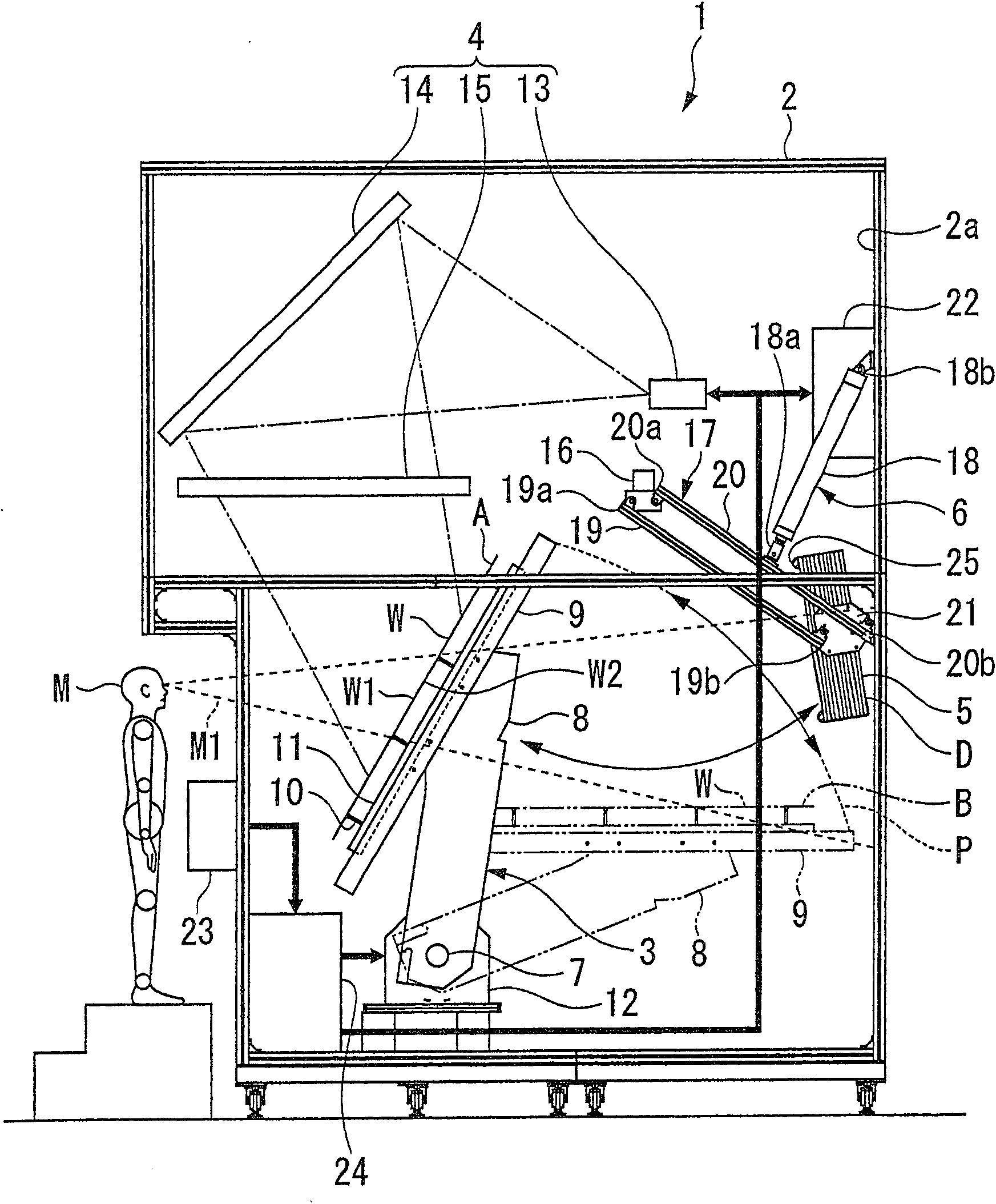 Substrate test gear