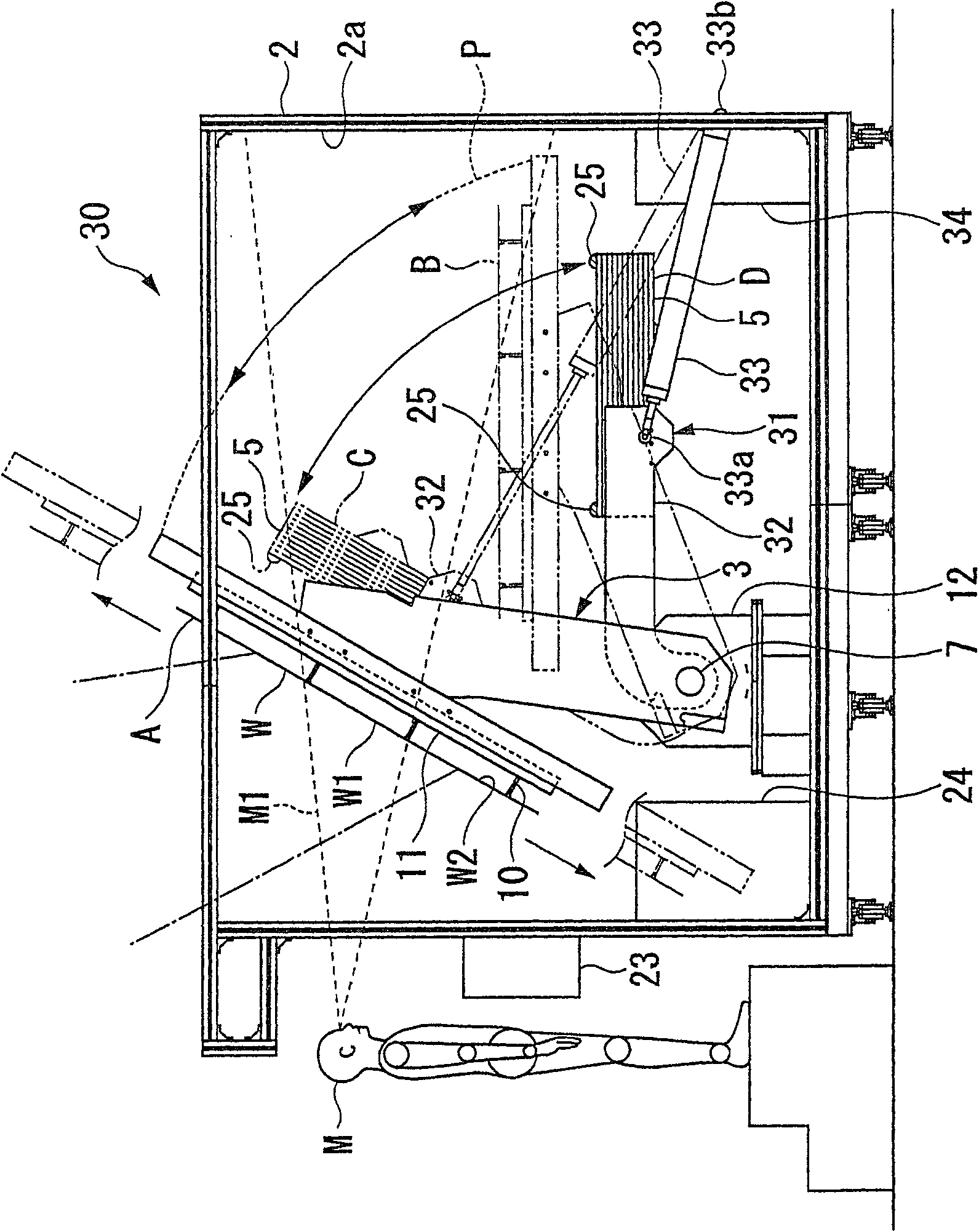 Substrate test gear