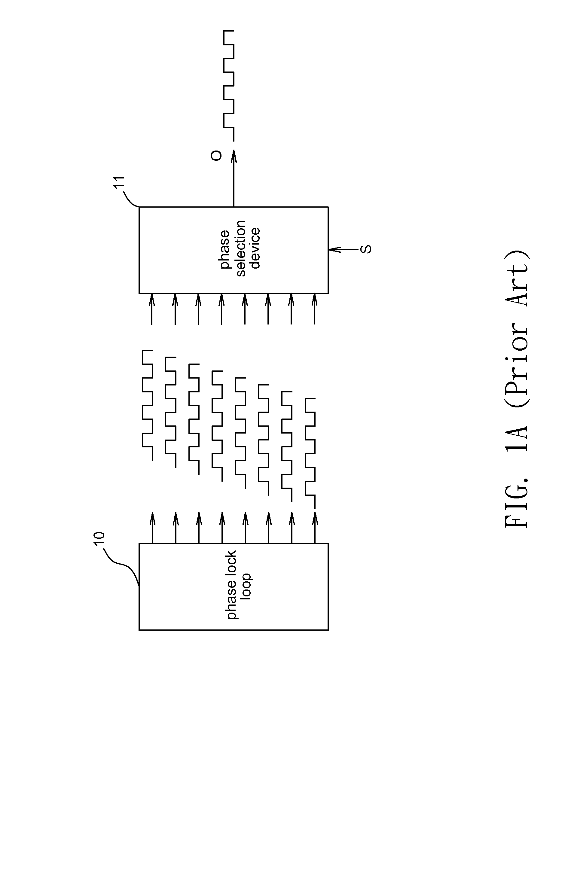 Multi-phase clock switching device and method thereof