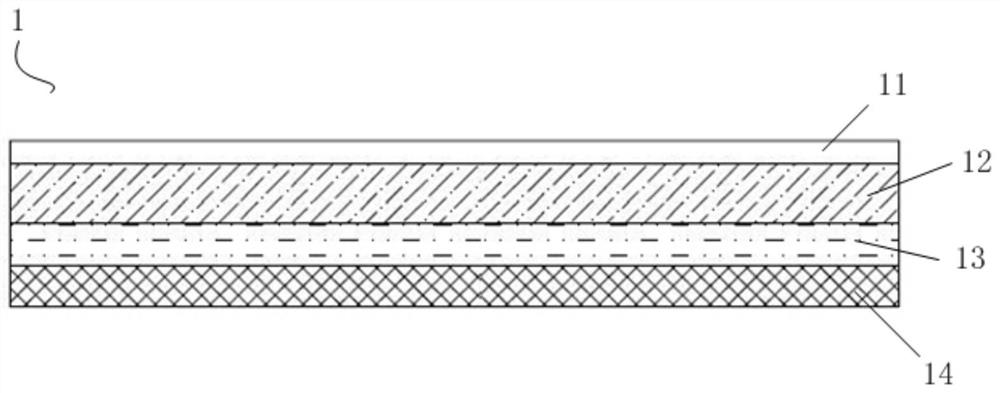 Non-metal heating plate for cooking, preparation method thereof and heating device