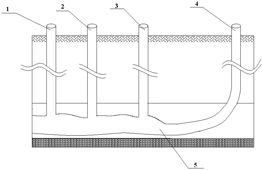 Underground Coal Gasification Method