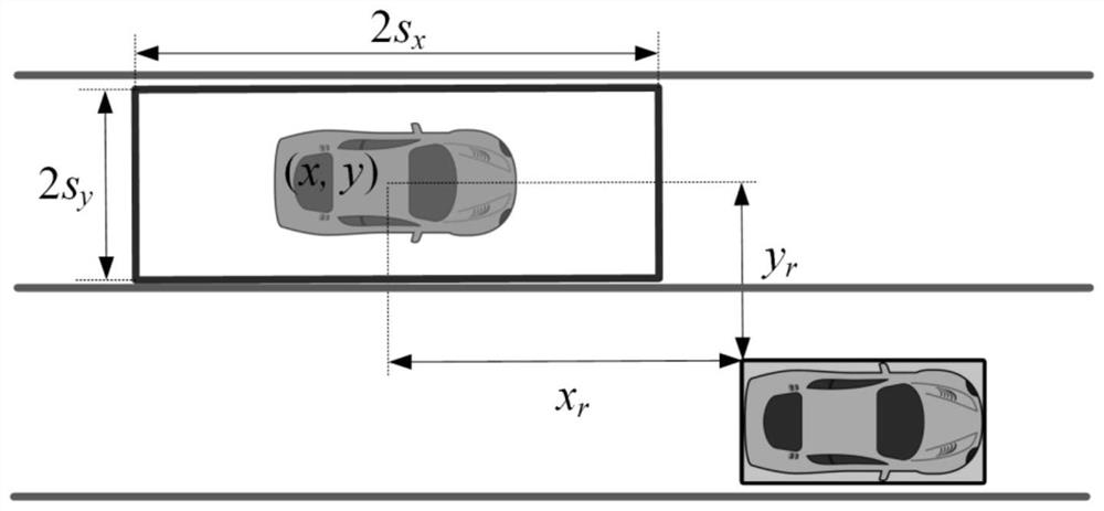 Anthropomorphic automatic driving strategy based on model predictive control