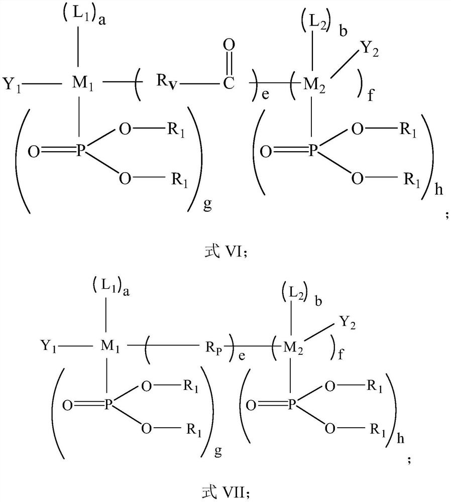 Phosphorus-containing flame retardant with epoxy group as well as preparation method and application of flame retardant