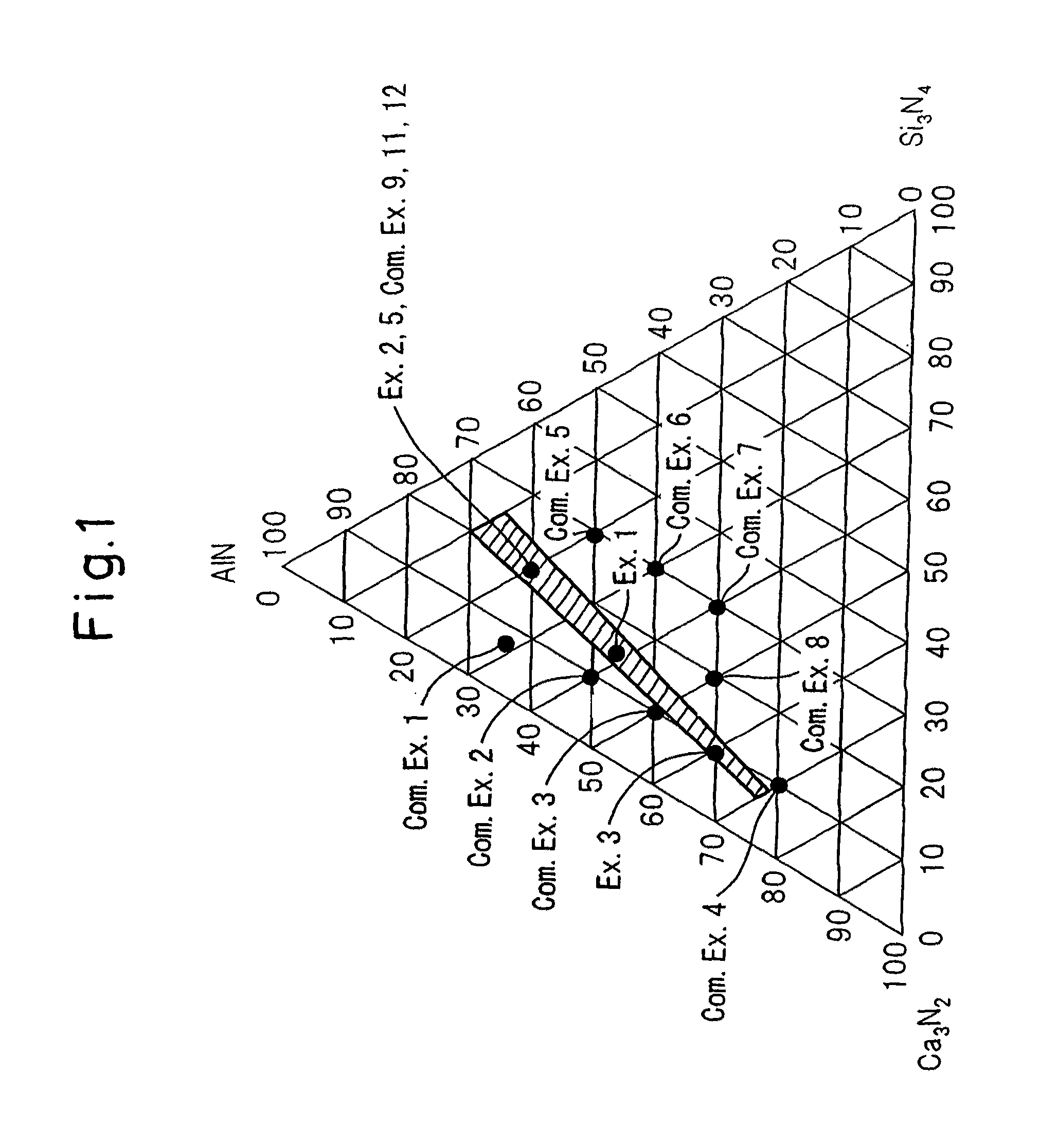 Red nitride phosphor and production method thereof