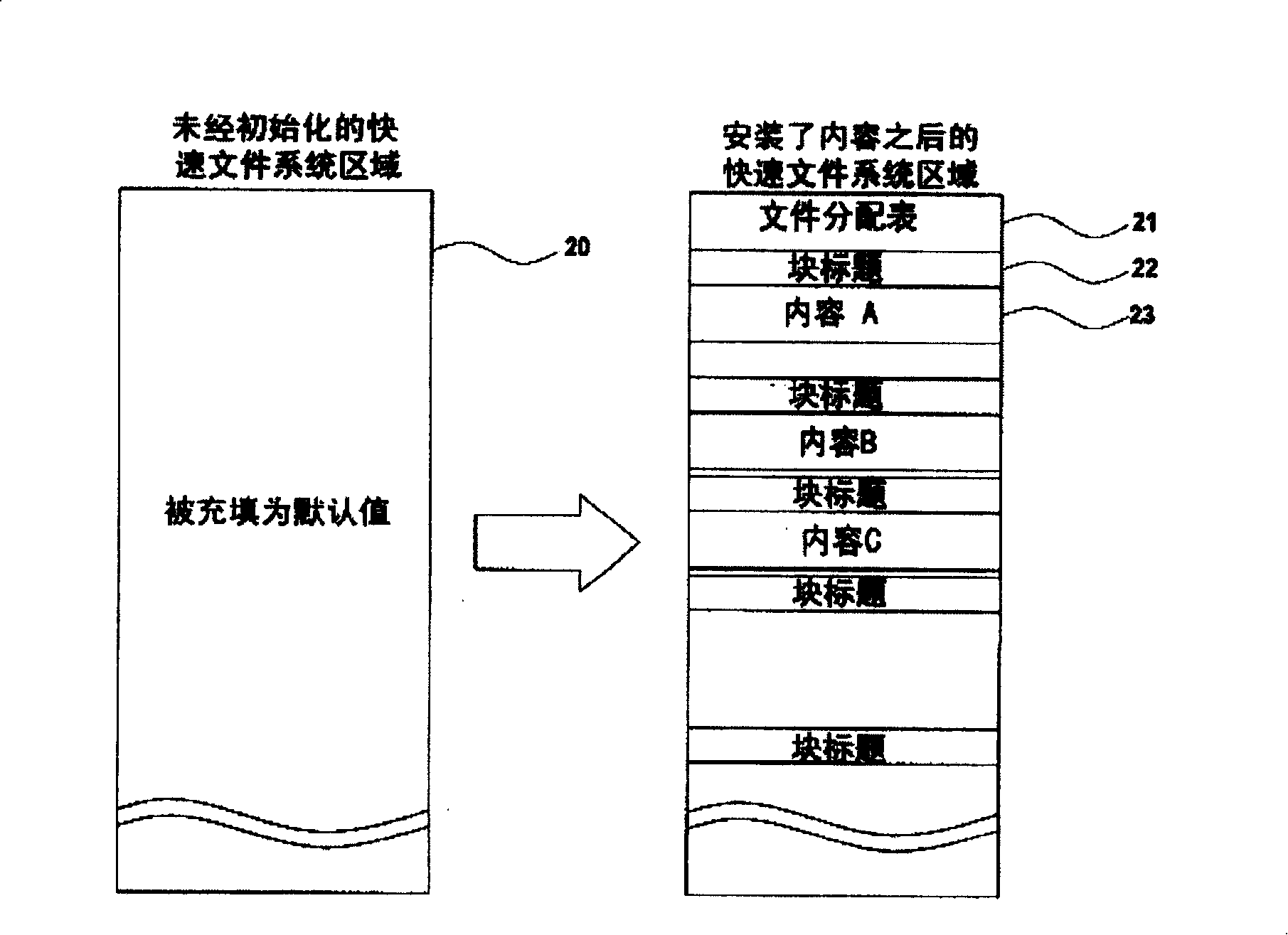 Content preloading method in mobile terminal apparatus