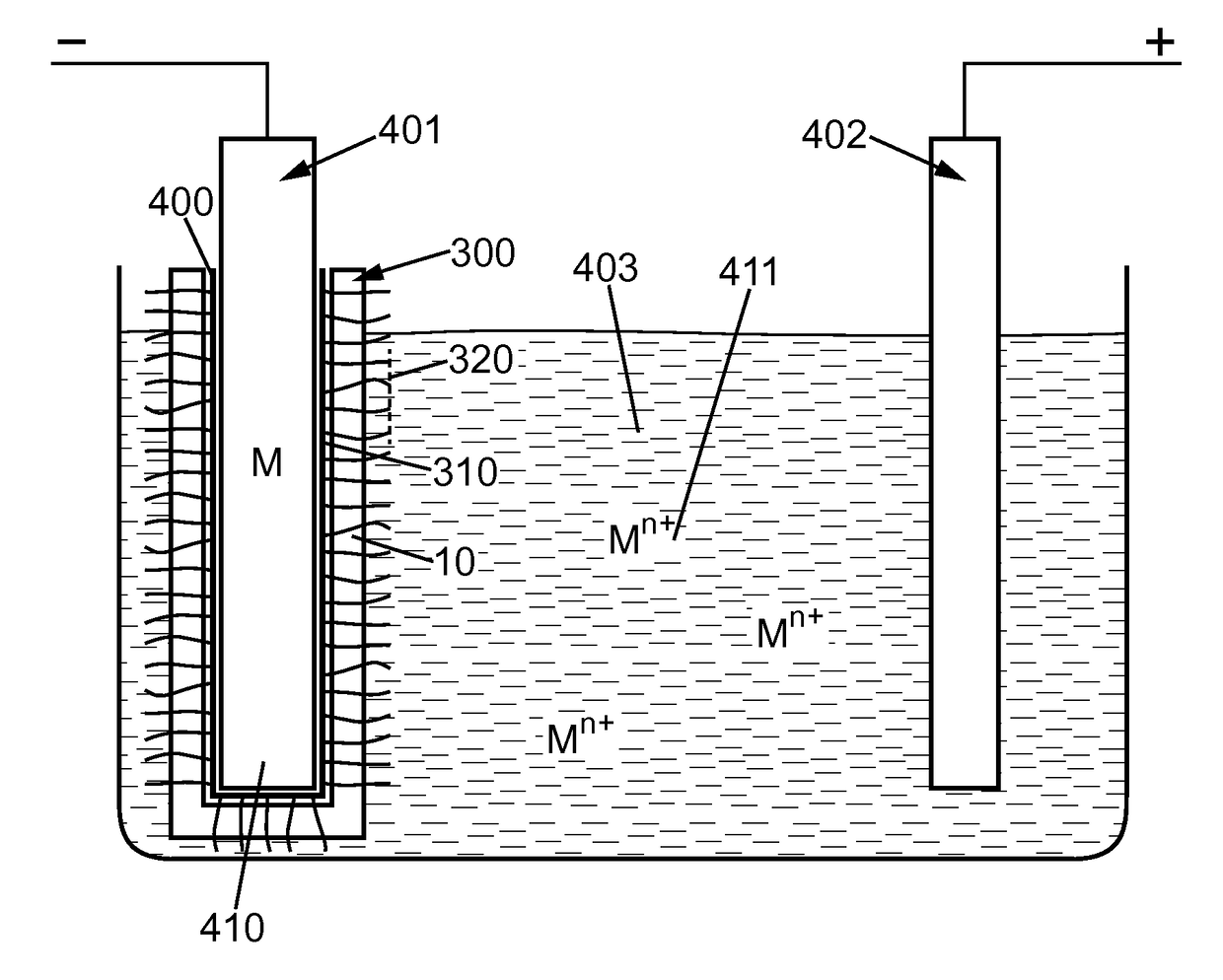 Method for producing a waterproof and ion-conducting flexible membrane
