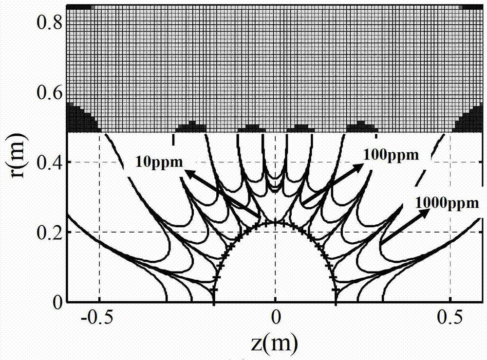 Method for obtaining number and initial positions of solenoid coils of magnetic resonance imaging superconducting magnet