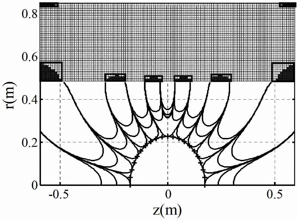 Method for obtaining number and initial positions of solenoid coils of magnetic resonance imaging superconducting magnet