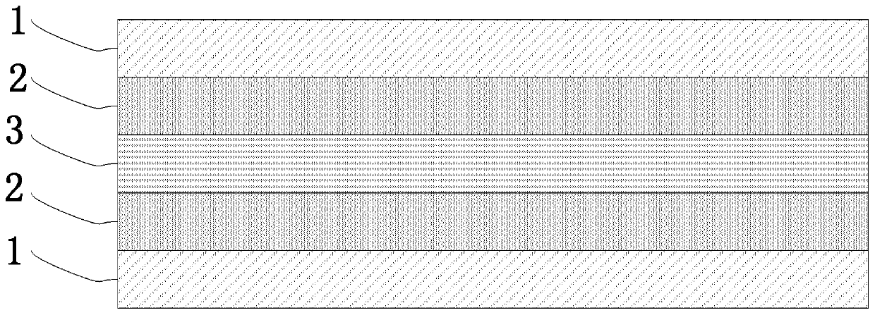 Light-shielding composite film, preparation method thereof and application thereof
