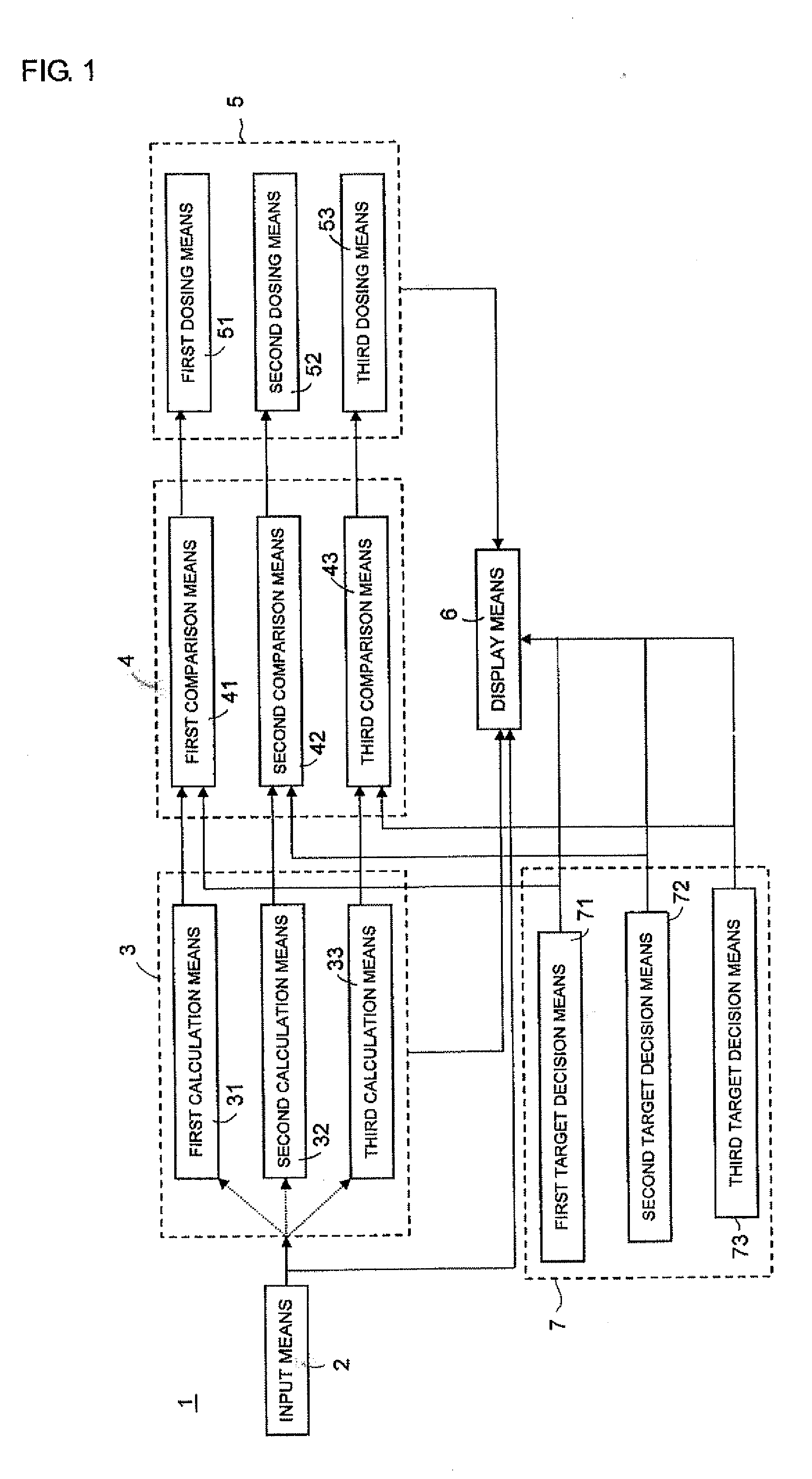 Cardiac Disease Treatment System