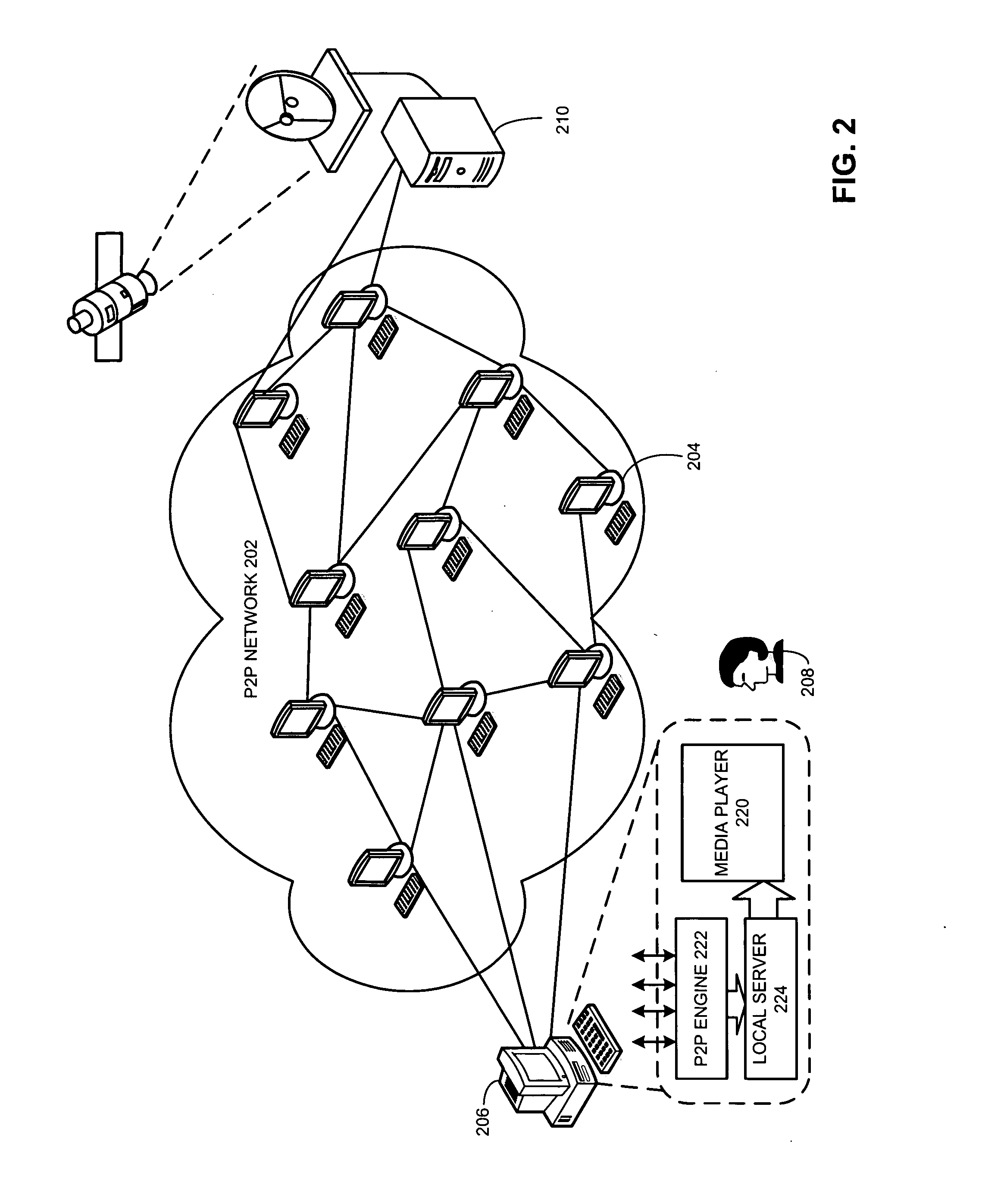 System and method for presenting streaming media content