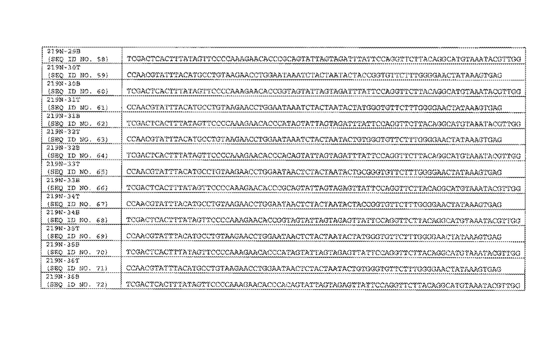 Compositions Comprising Lysostaphin Variants And Methods Of Using The Same