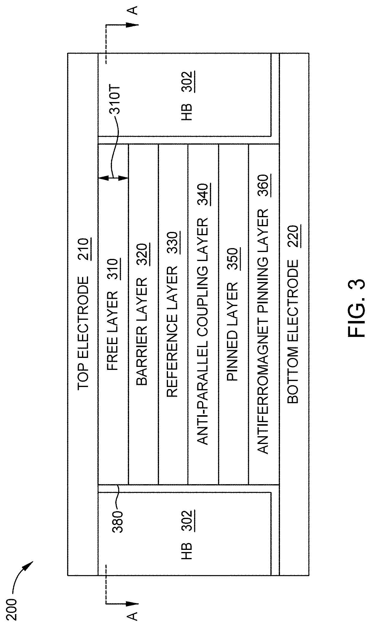 TMR Sensor with Magnetic Tunnel Junctions with a Free Layer Having an Intrinsic Anisotropy